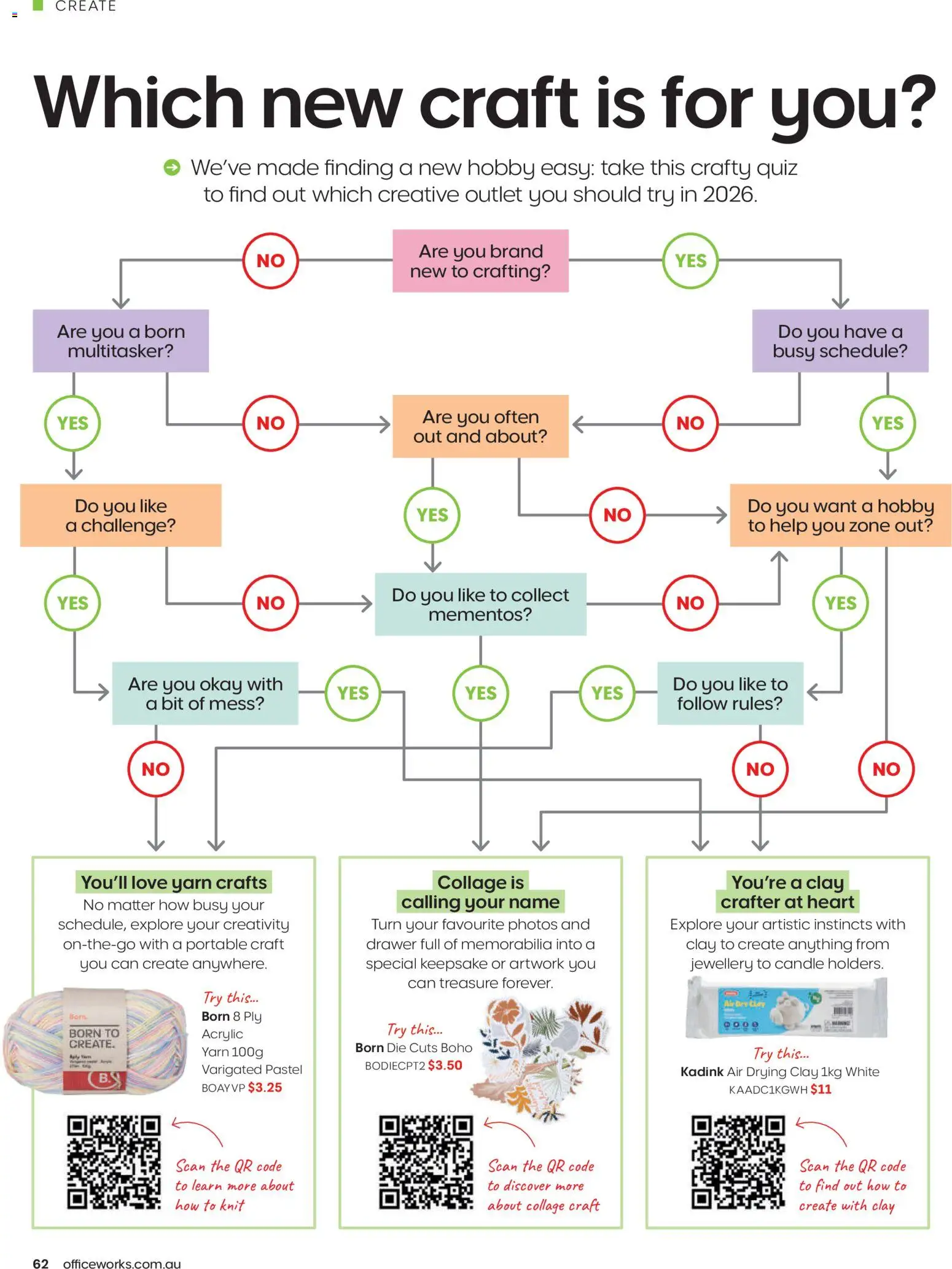 Officeworks catalogue - valid from 01.01.2026 | Page: 62 | Products: Drawer, Jewellery, Clay, Portable