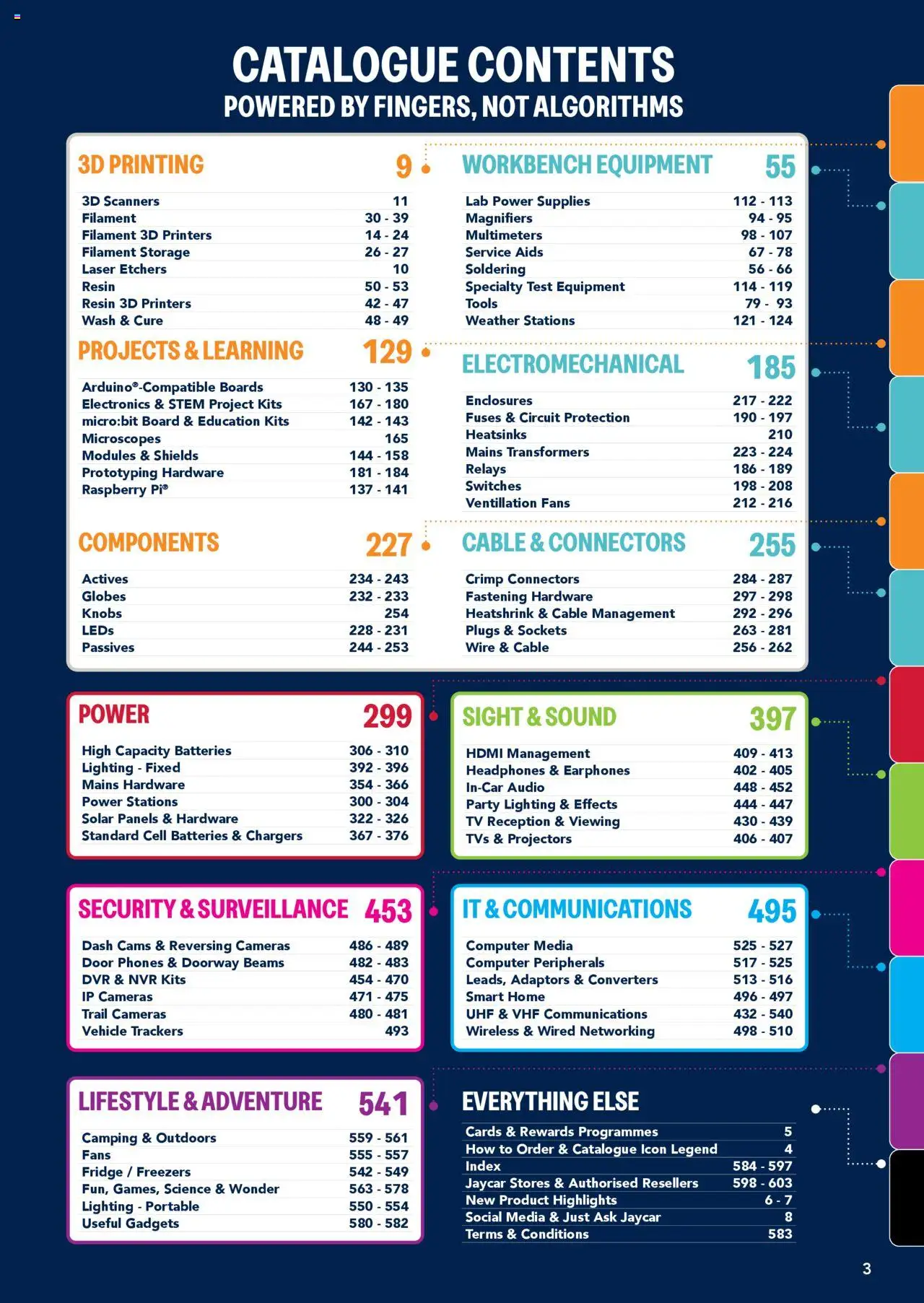 Jaycar catalogue - valid from 09.07.2025 | Page: 3 | Products: Earphones, Tv, Headphones, Cable