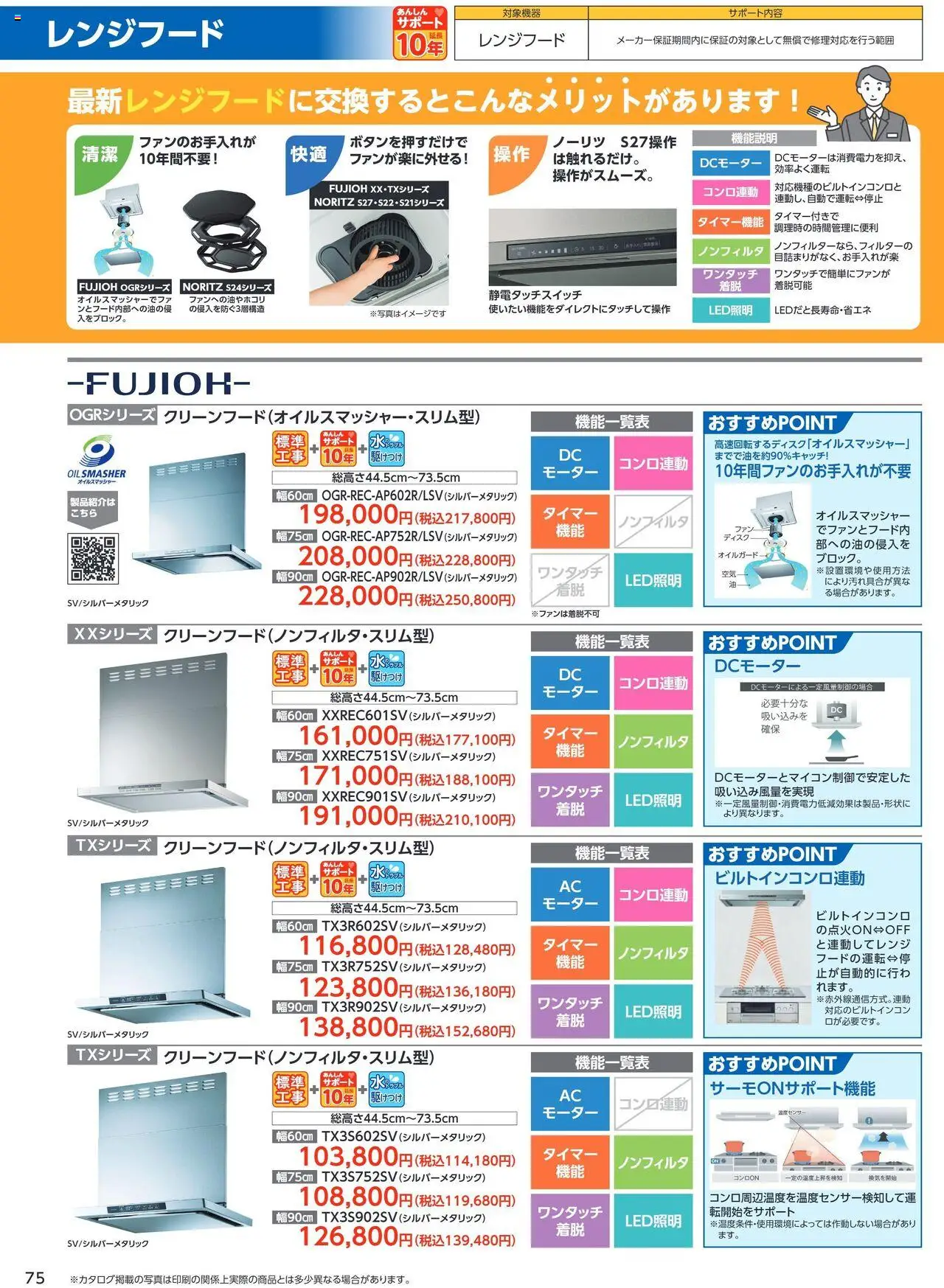 {H1} | ページ: 76 | 製品: レンジフード, ディスク
