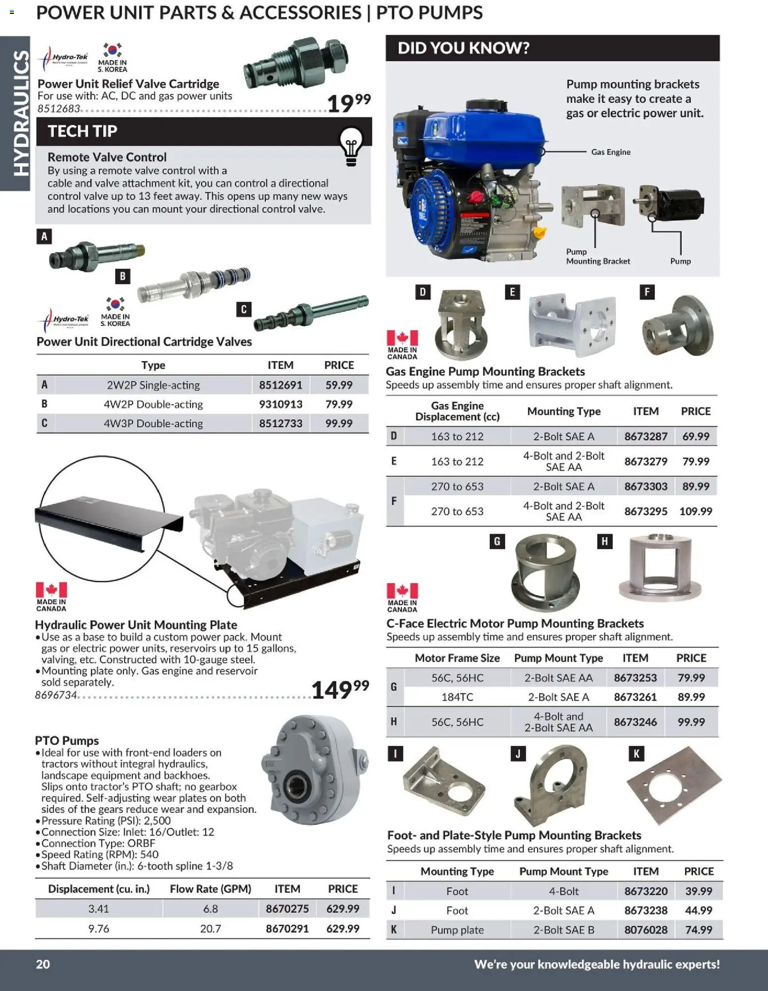 Princess Auto flyer valid from 21.04.2026 | Page: 21 | Products: Cable