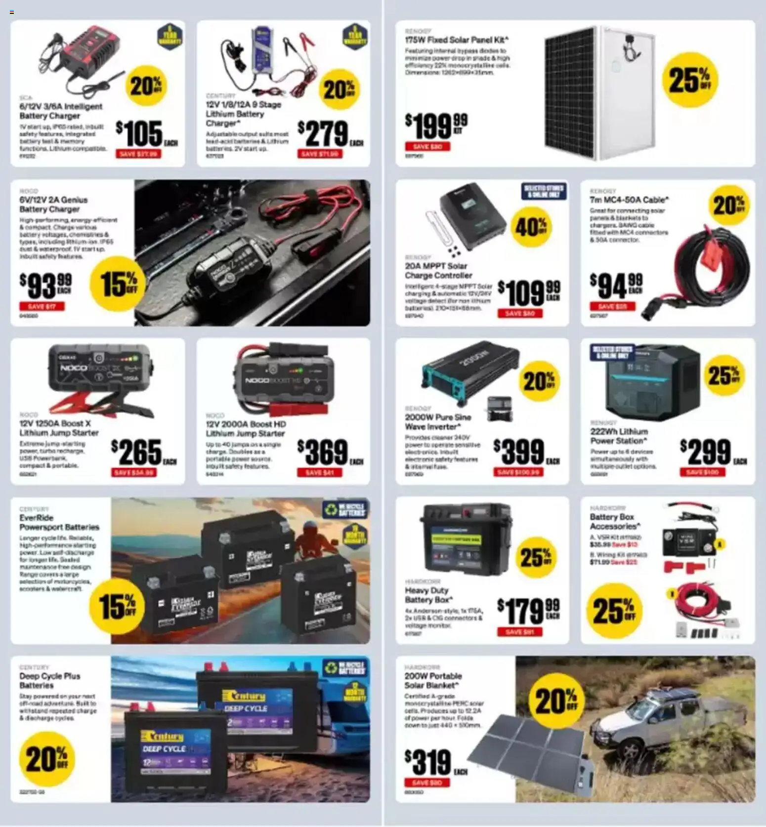 Supercheap Auto catalogue from 21.01.2026 | Page: 21