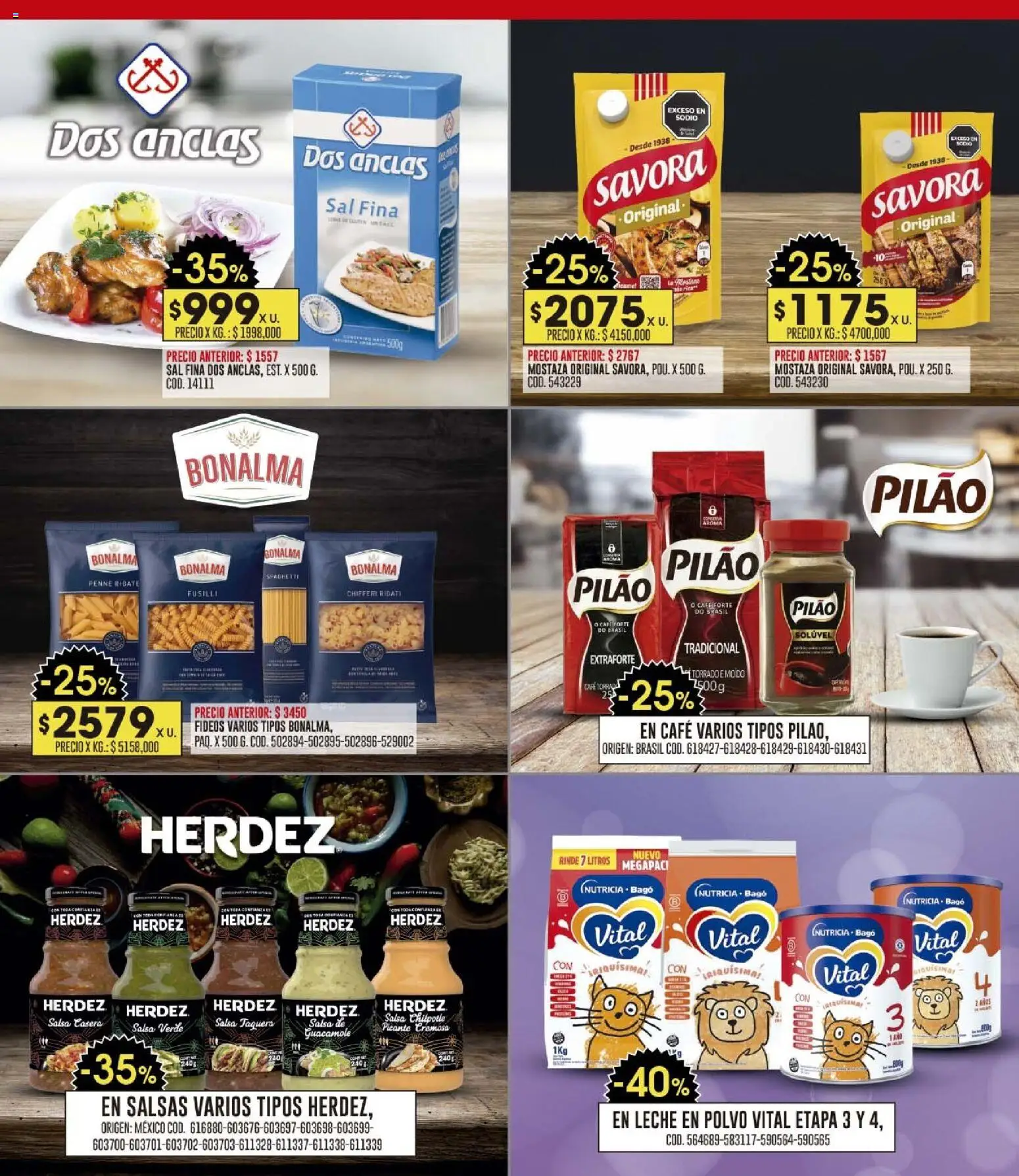 Coto - Ofertas │ válido desde el 09.02.2026 | Página: 13
