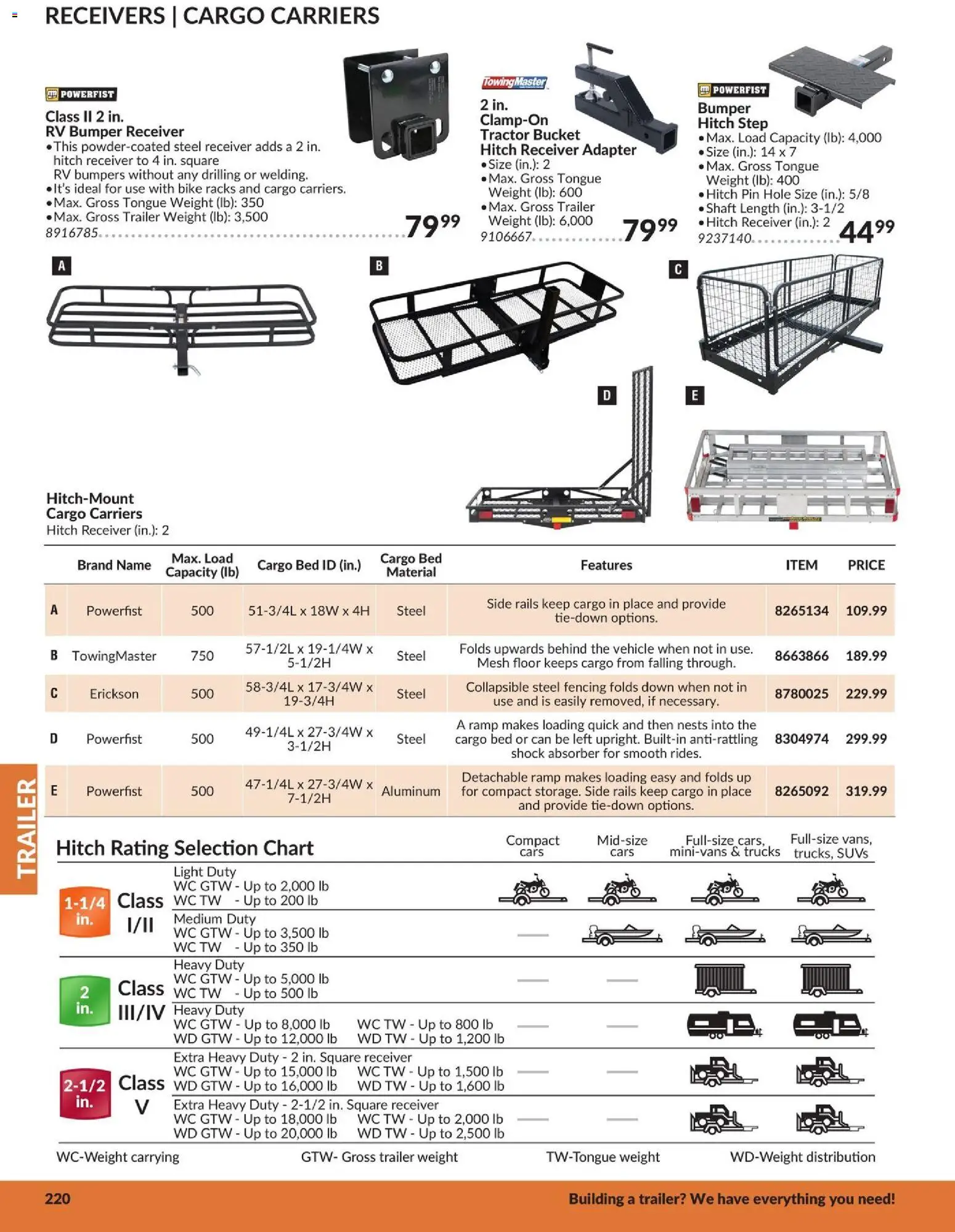 Princess Auto flyer valid from 21.04.2026 | Page: 43 | Products: Adapter, Bed