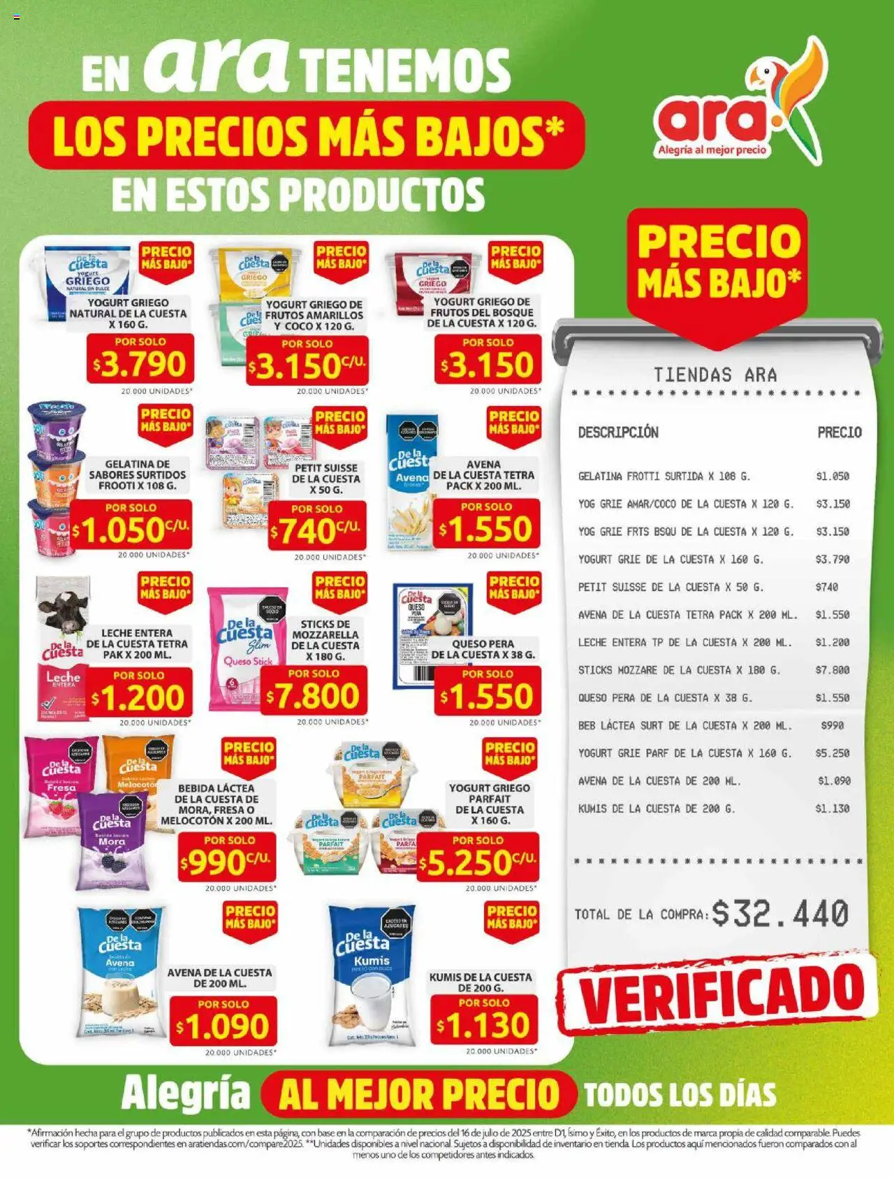 Ara revista - valida desde el 24.07.2025 | Página: 1 | Productos: Avena, Kumis, Yogurt, Pera