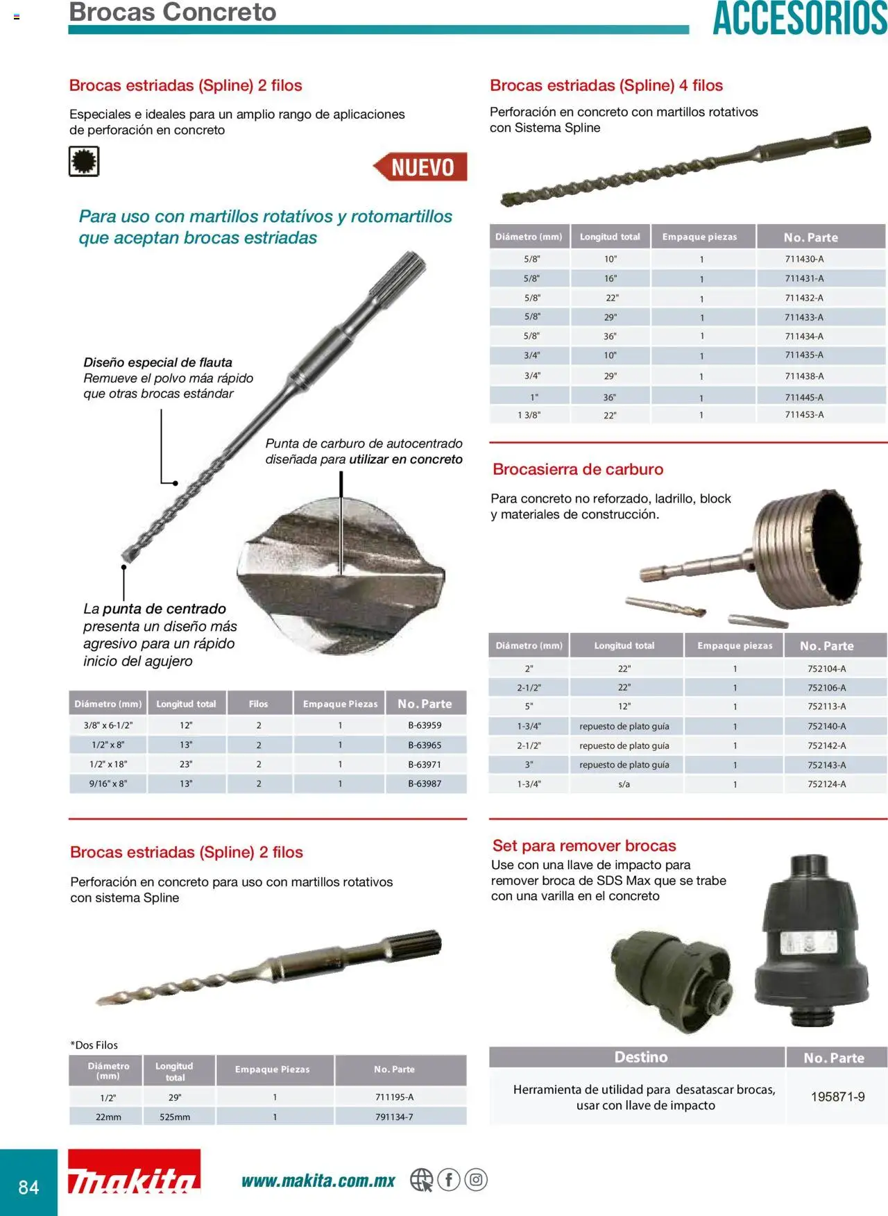 Nuevas ofertas de Makita válidas en toda la República Mexicana desde el 08.07.2024. ¡Encuentra las mejores ofertas en Makita catálogo Accesorios! | Página: 84 | Productos: Polvo, Llave