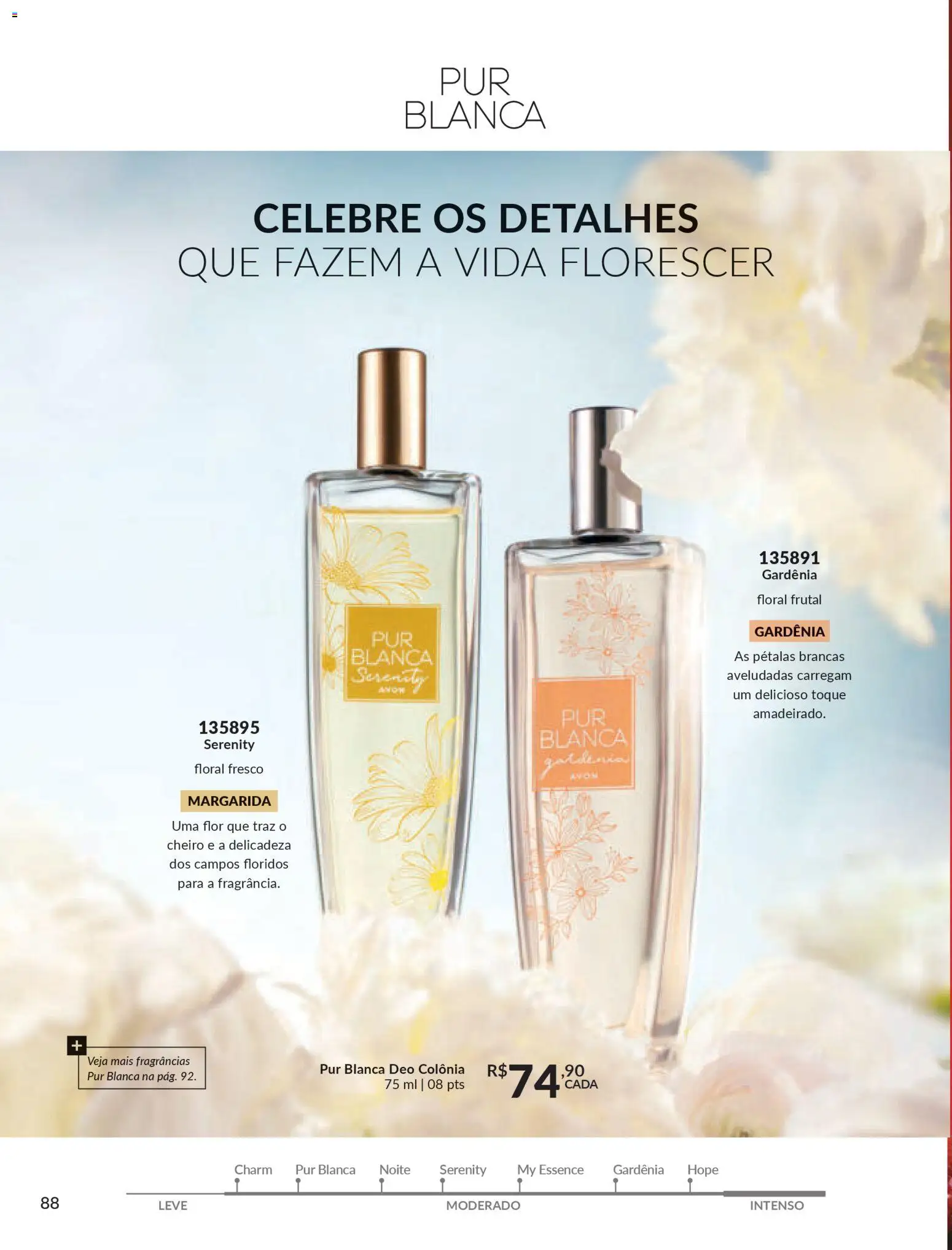 Avon Folheto - válido de 06.01.2026 | Página: 88