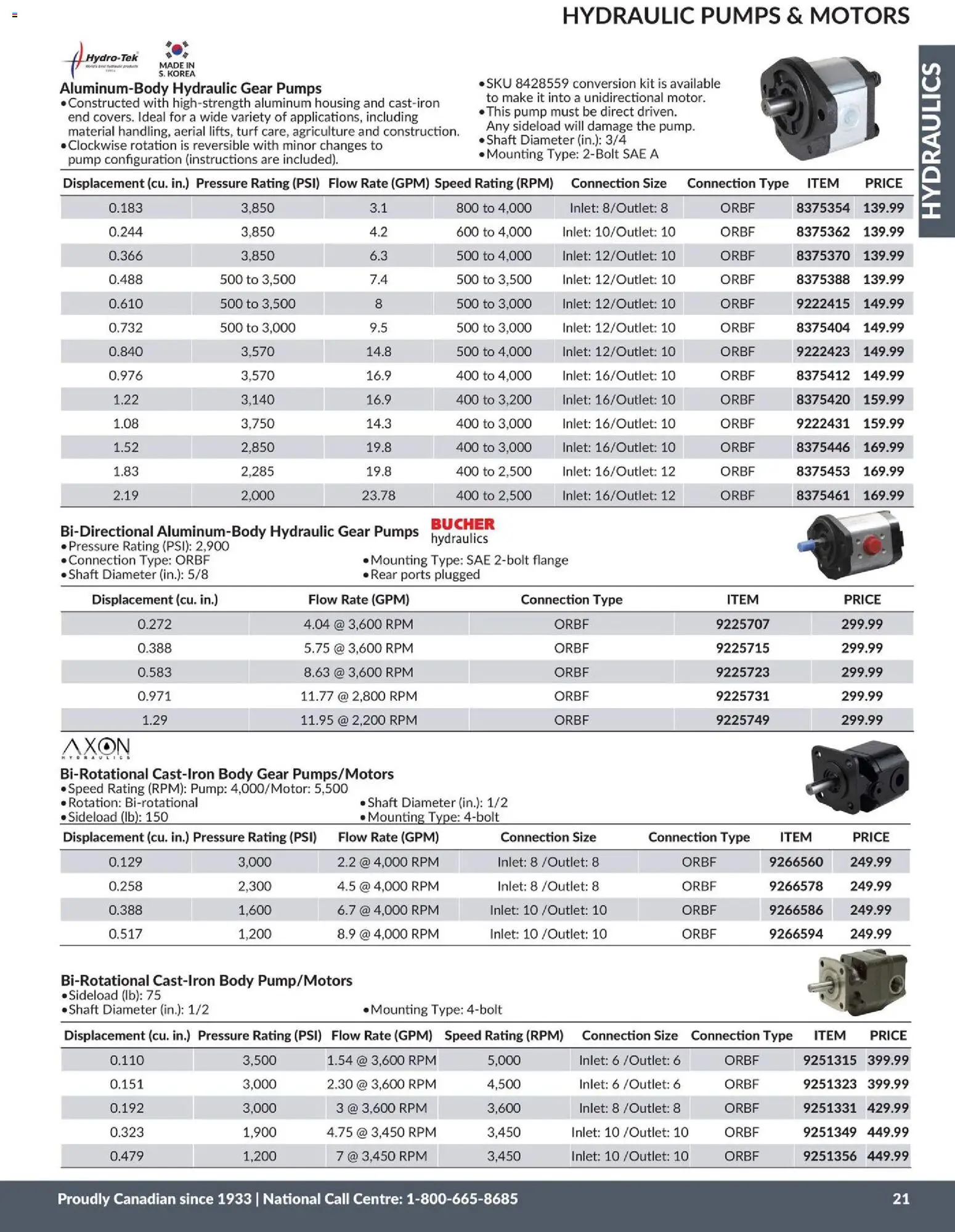 Princess Auto flyer valid from 21.04.2026 | Page: 22