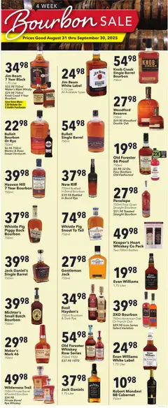 Preview of Coborn's weekly ads valid from 31.08.2025