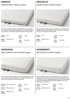 Preview of IKEA weekly ads valid from 01.01.2025 | Page: 23