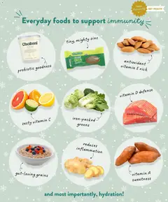 Preview of Fresh Thyme weekly ads valid from 01.02.2026 | Page: 7