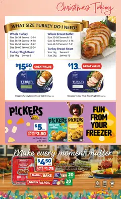 Preview of Foodland Black Friday - valid from 26.11.2025 | Page: 11