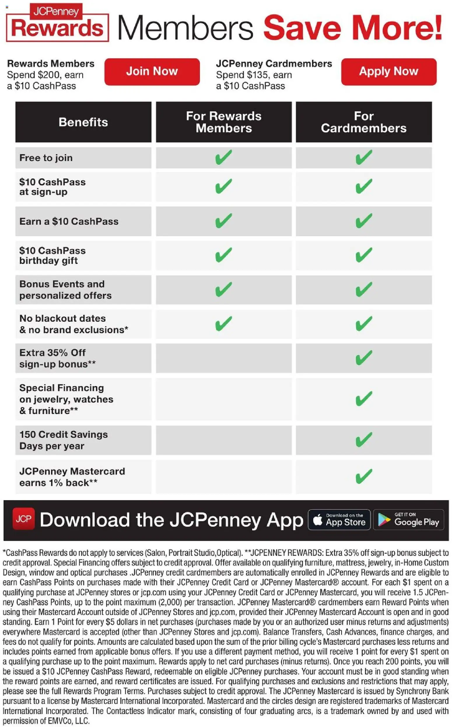 JCPenney Our Biggest Home Sale of the Season - valid from 23.03.2026 | Page: 41 | Products: Watches