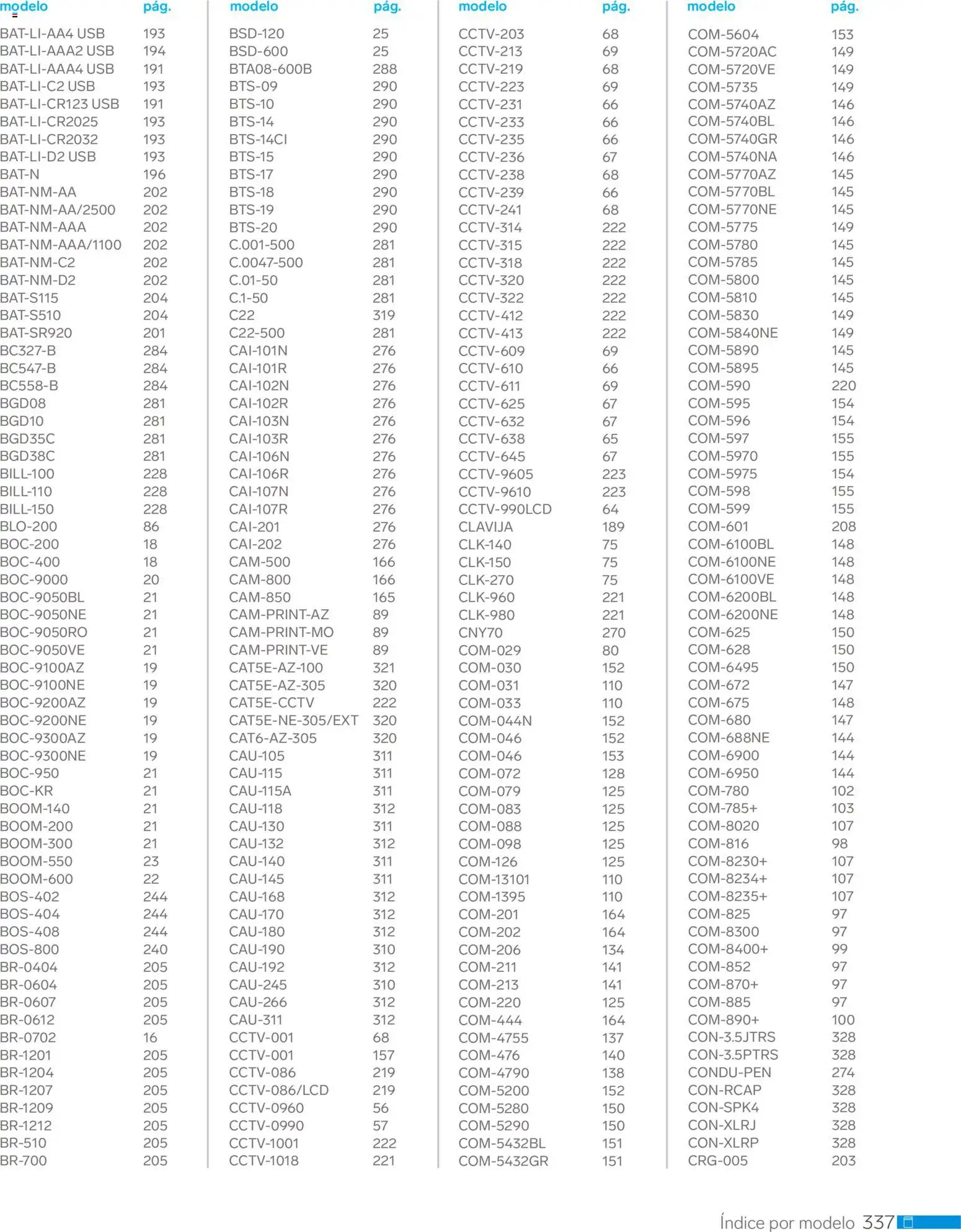 Nuevas ofertas de Steren válidas en toda la República Mexicana desde el 01.01.2026. ¡Encuentra las mejores ofertas en Steren catálogo! | Página: 349 | Productos: Usb
