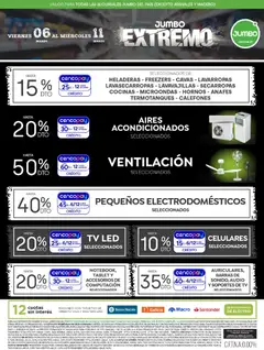 Vista previa Jumbo ofertas Electro válido desde el 06.03.2026