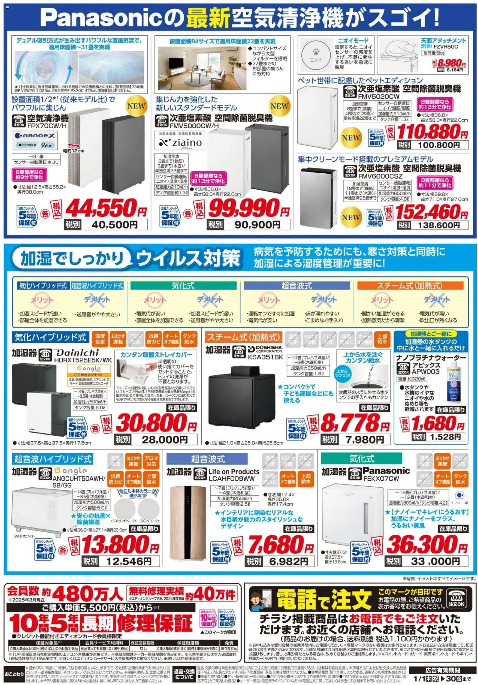 {H1} | ページ: 2 | 製品: 空気清浄機