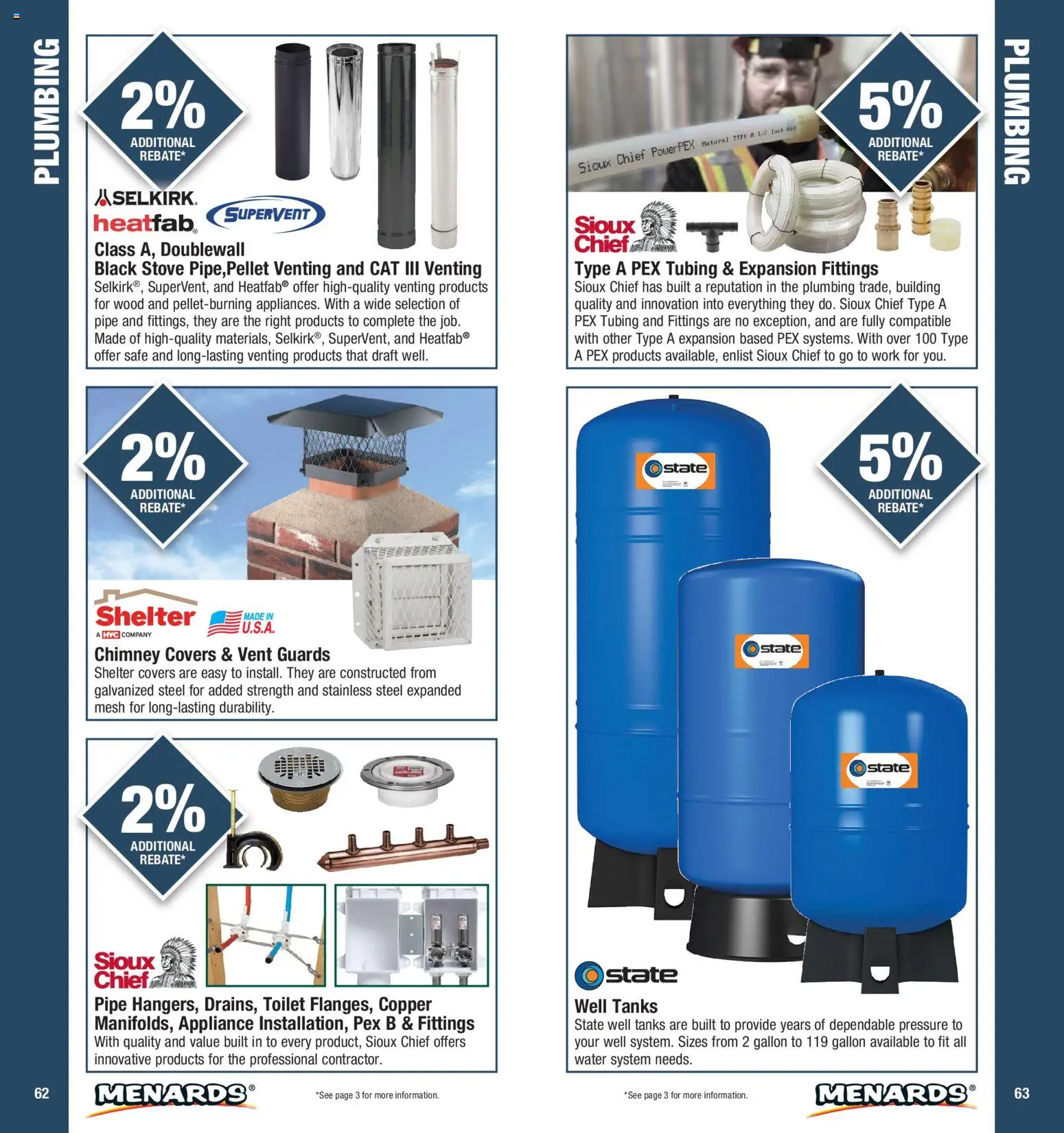 Menards - Contractor Catalog - valid from 01.01.2026 | Page: 32