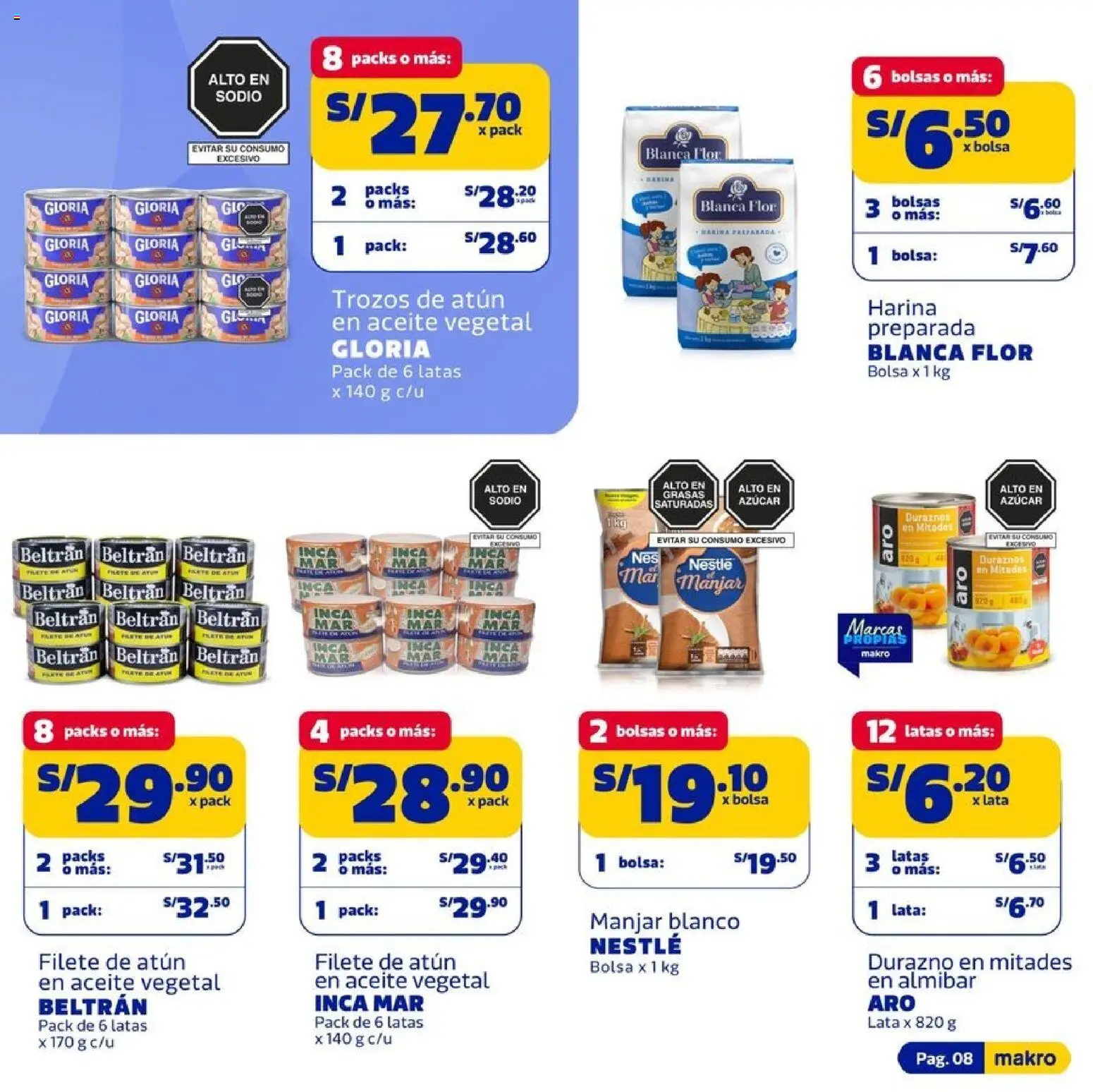 Catálogo Makro válido desde 09.04.2026 | Página: 8 | Productos: Aceite, Bolsa
