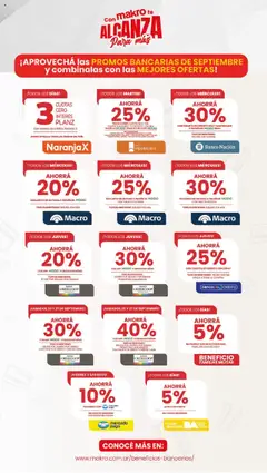 Makro - Ofertas │ válido desde el 11.09.2025 | Página: 3 | Productos: Movil, Cartera, Banco, General