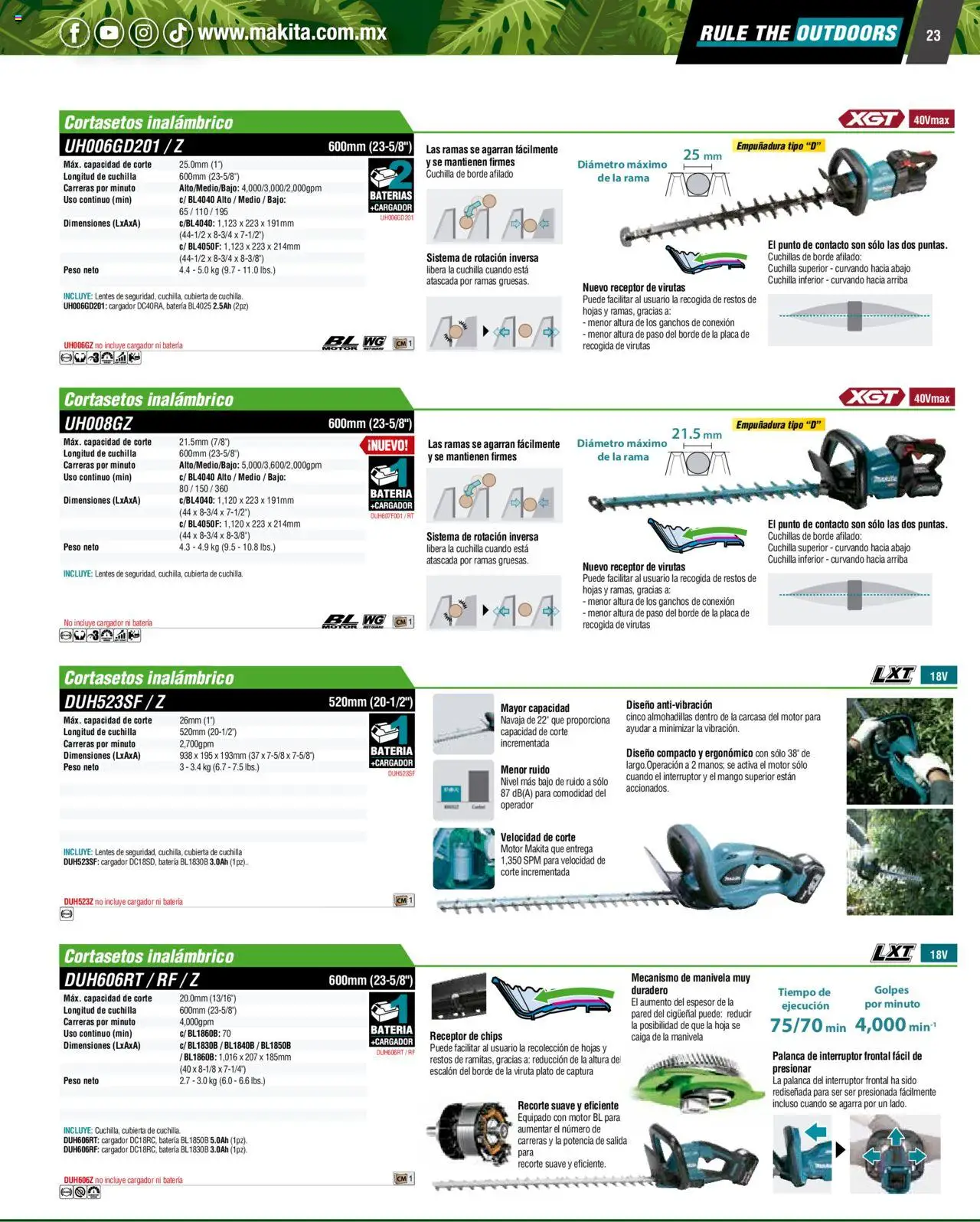 Nuevas ofertas de Makita válidas en toda la República Mexicana desde el 07.10.2024. ¡Encuentra las mejores ofertas en Makita catálogo Ope! | Página: 23 | Productos: Navaja, Lentes, Mango, Batería