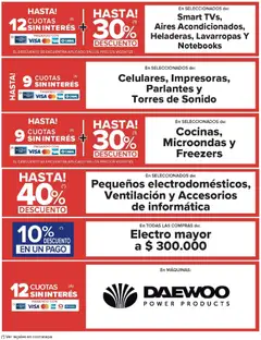 Vista previa Carrefour ofertas válido desde el 18.02.2026 | Página: 27 | Productos: Lavarropas, Microondas