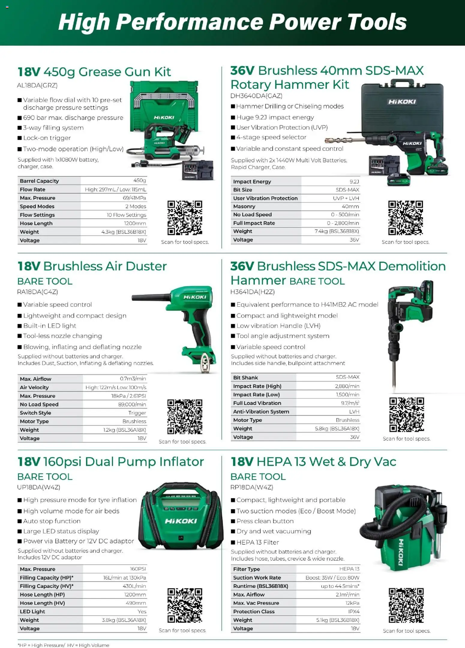 The Tool Shed catalogue from 01.02.2026 | Page: 9