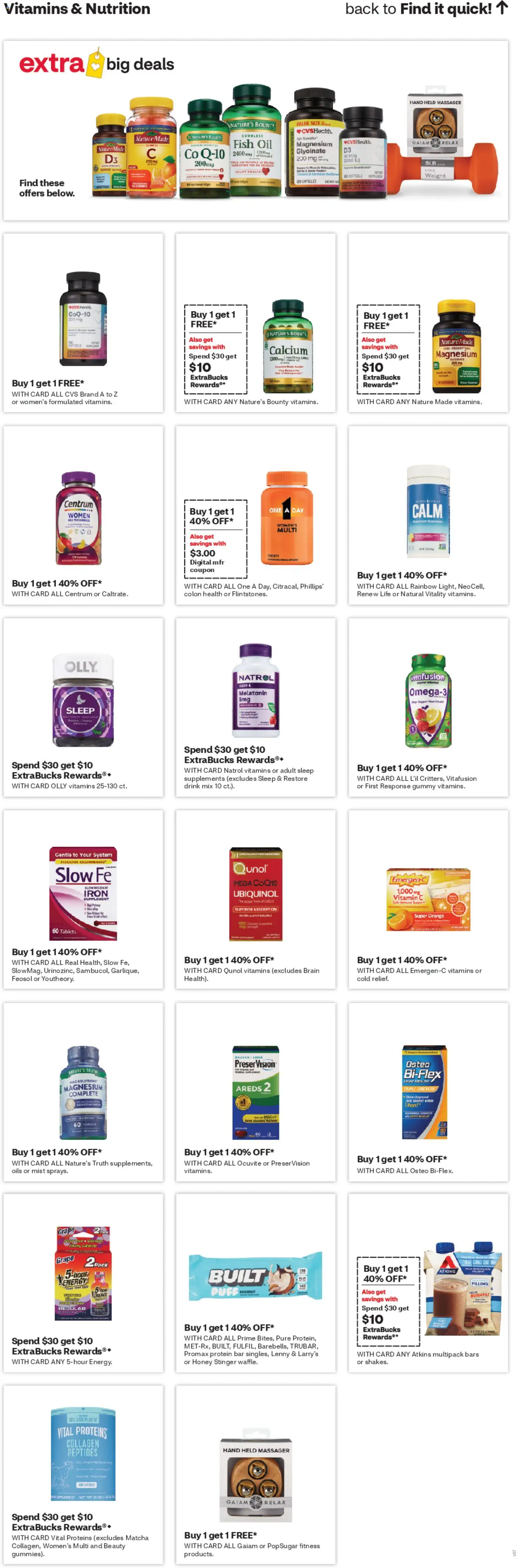 CVS Pharmacy Weekly Ad - WA - valid from 04.01.2026 | Page: 8