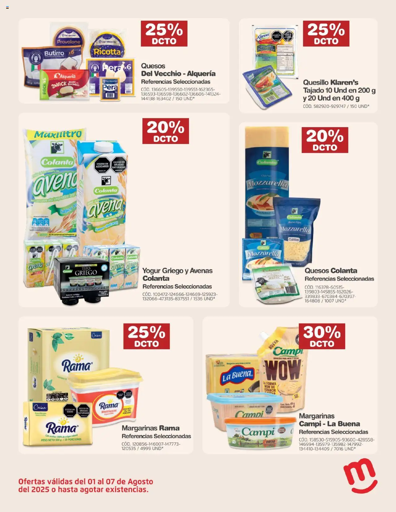 Makro revista - valida desde el 01.08.2025 | Página: 17 | Productos: Cocina, Peso, Mesa, Yogur