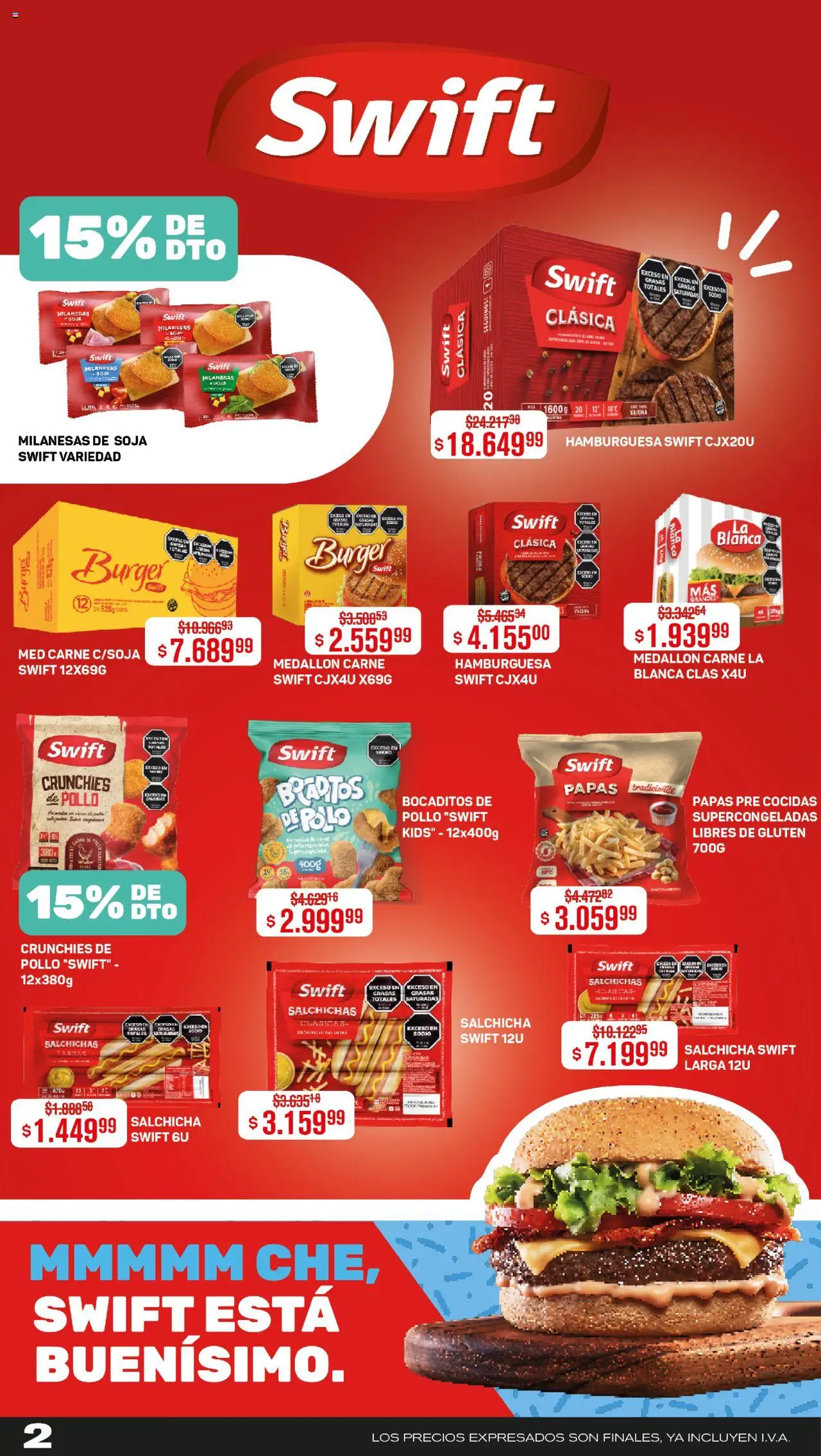 Makro ofertas │ válido desde el 18.09.2025 | Página: 2 | Productos: Pollo, Salchicha