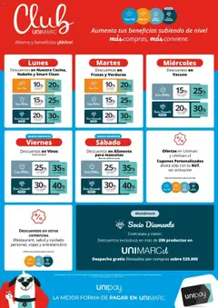 Unimarc Ofertas válido desde el 01.10.2025 | Página: 16 | Productos: Sobre