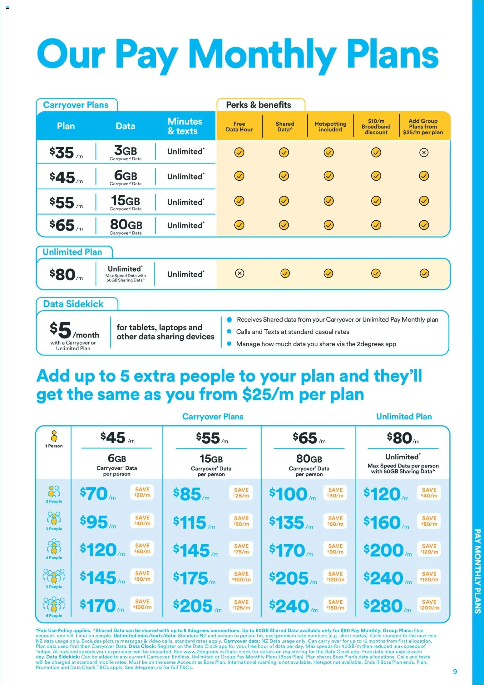 2 Degrees catalogue from 01.01.2026 | Page: 9