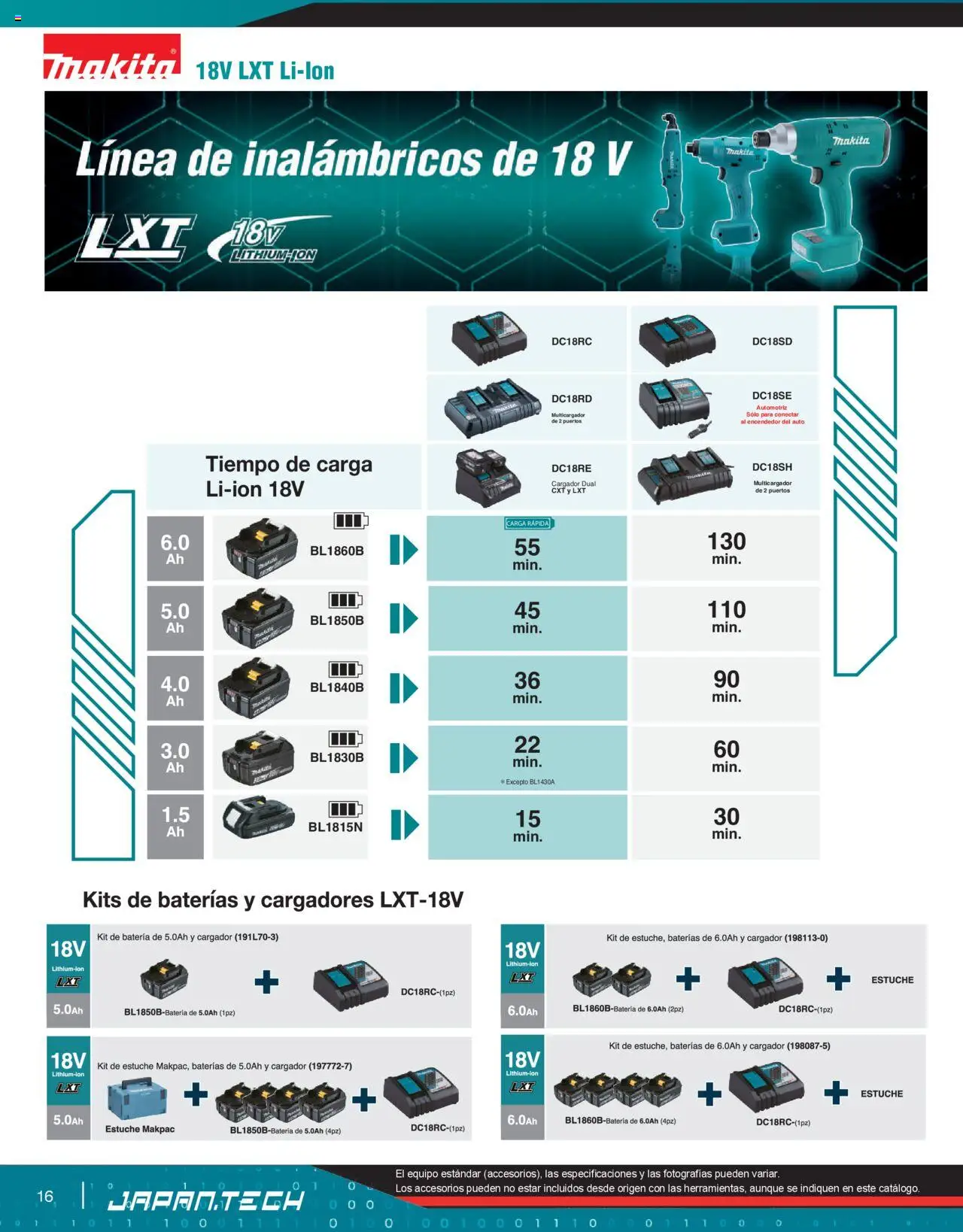 Nuevas ofertas de Makita válidas en toda la República Mexicana desde el 07.10.2024. ¡Encuentra las mejores ofertas en Makita catálogo Líneas de Ensamble! | Página: 16 | Productos: Estuche, Cargador, Encendedor, Batería