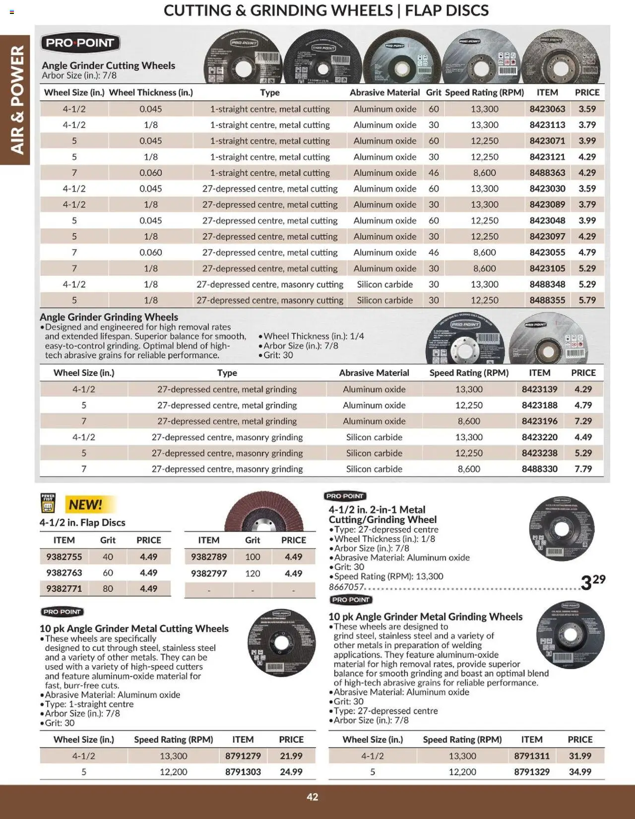 Princess Auto flyer valid from 16.04.2025 | Page: 47 | Products: Grinder