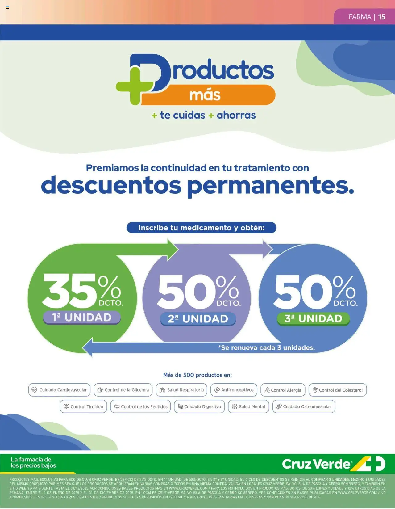 Cruz Verde Descuentos │ válido desde el 01.08.2025 | Página: 15 | Productos: Té