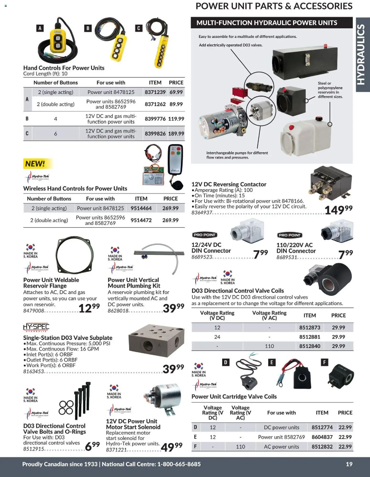 Princess Auto flyer valid from 21.04.2026 | Page: 20 | Products: Connector