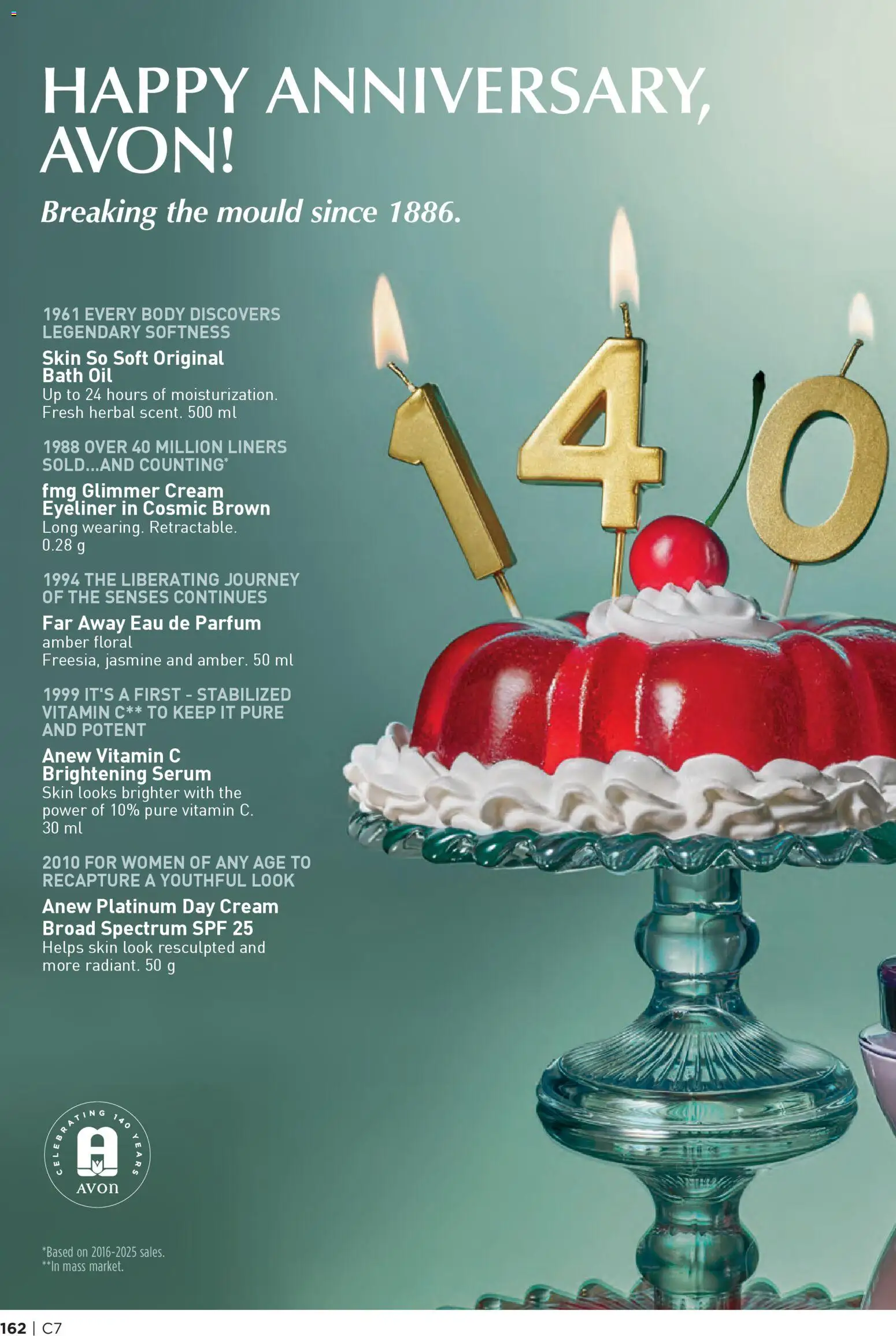 Avon flyer valid from 26.03.2026 | Page: 162 | Products: Cream, Eyeliner, Bath, Oil