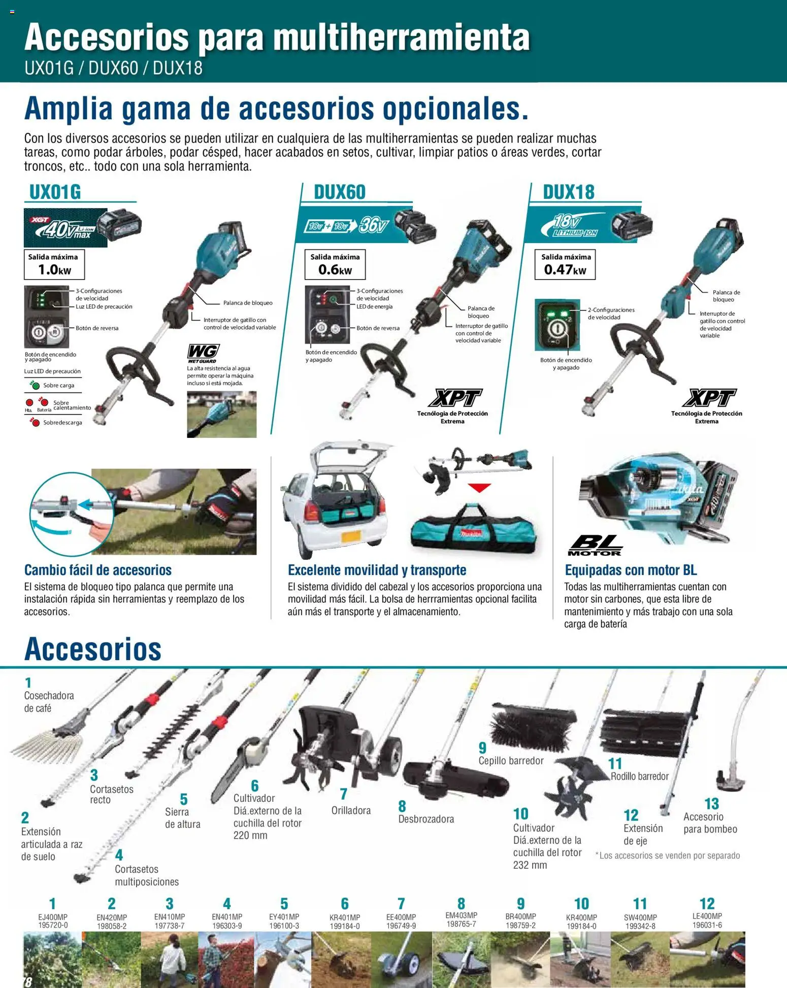 Nuevas ofertas de Makita válidas en toda la República Mexicana desde el 01.01.2024. ¡Encuentra las mejores ofertas en Makita catálogo General! | Página: 78 | Productos: Bolsa, Cepillo, Sierra, Rodillo
