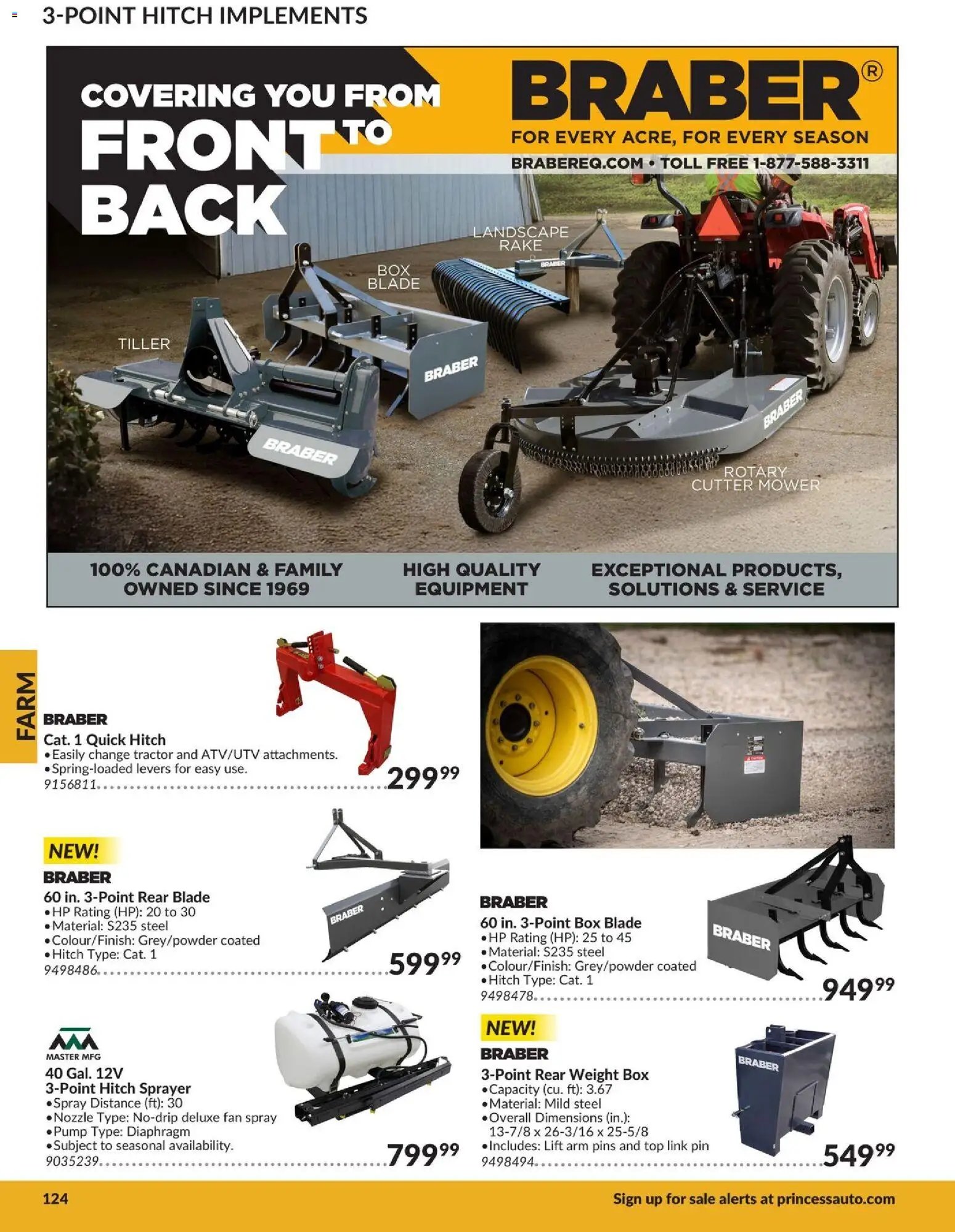 Princess Auto flyer valid from 21.04.2026 | Page: 14 | Products: Cutter, Fan, Mower, Box