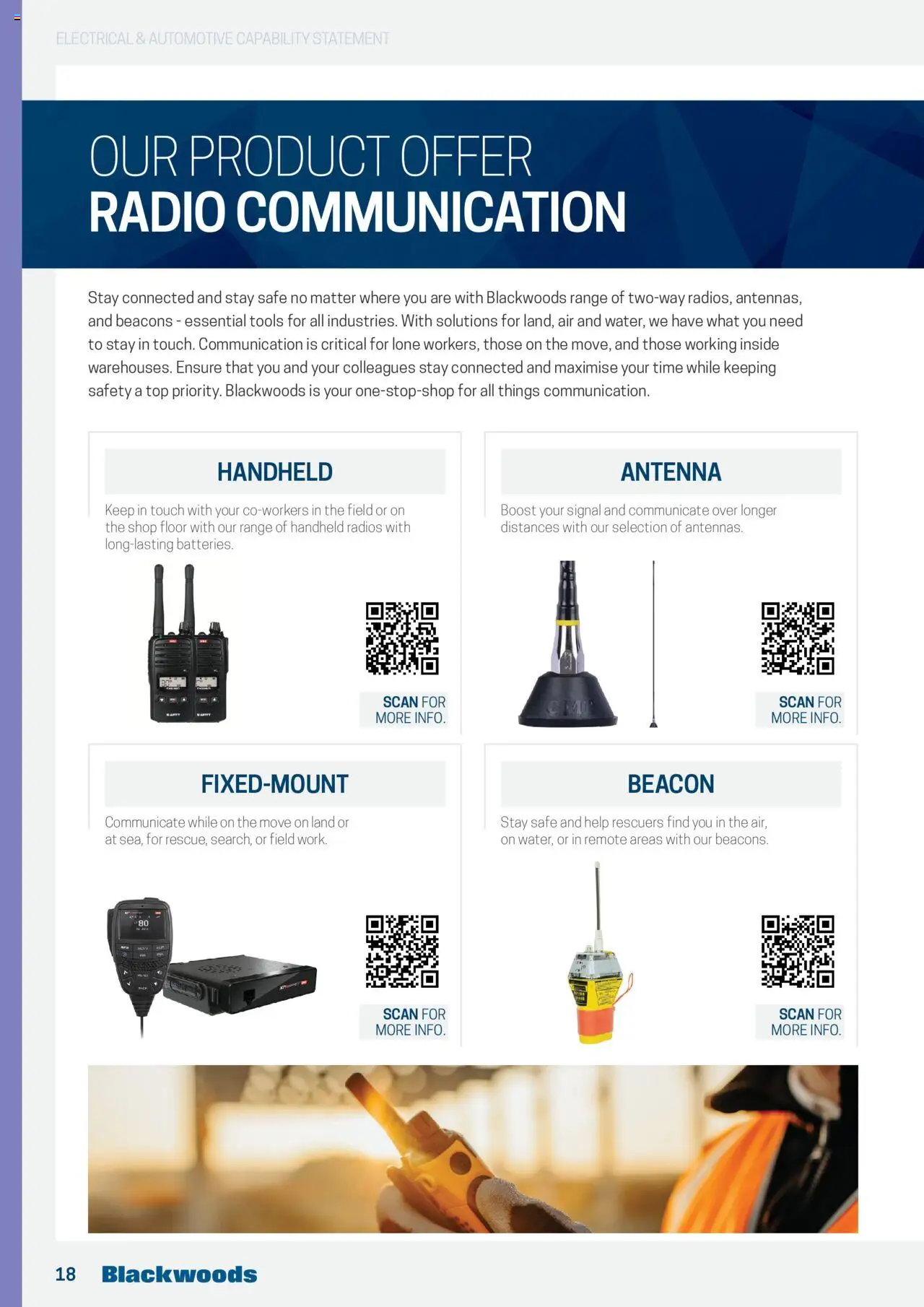 Black Woods catalogue - valid from 08.08.2023 | Page: 18 | Products: Antenna, Land line, Air conditioning, Air purifier
