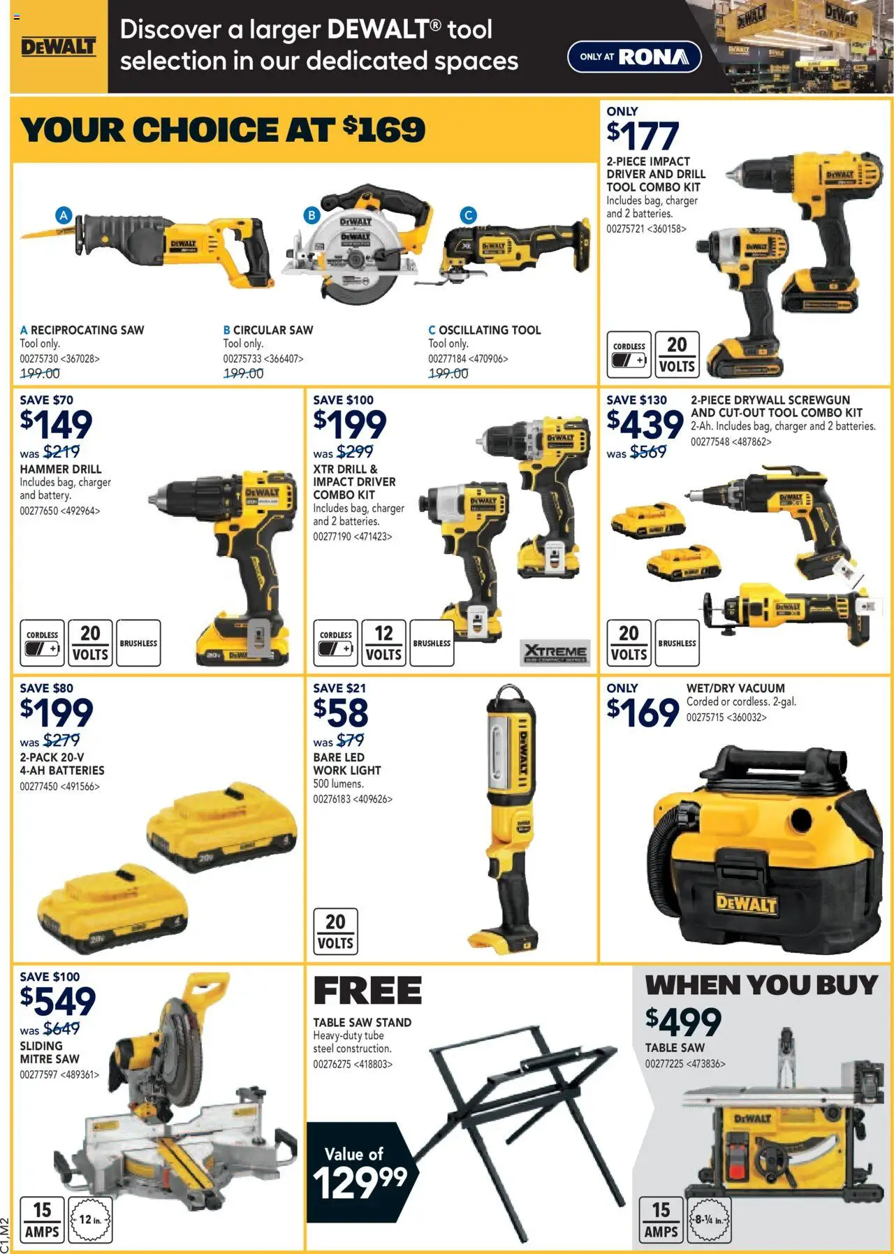 Rona flyer valid from 07.08.2025 | Page: 11