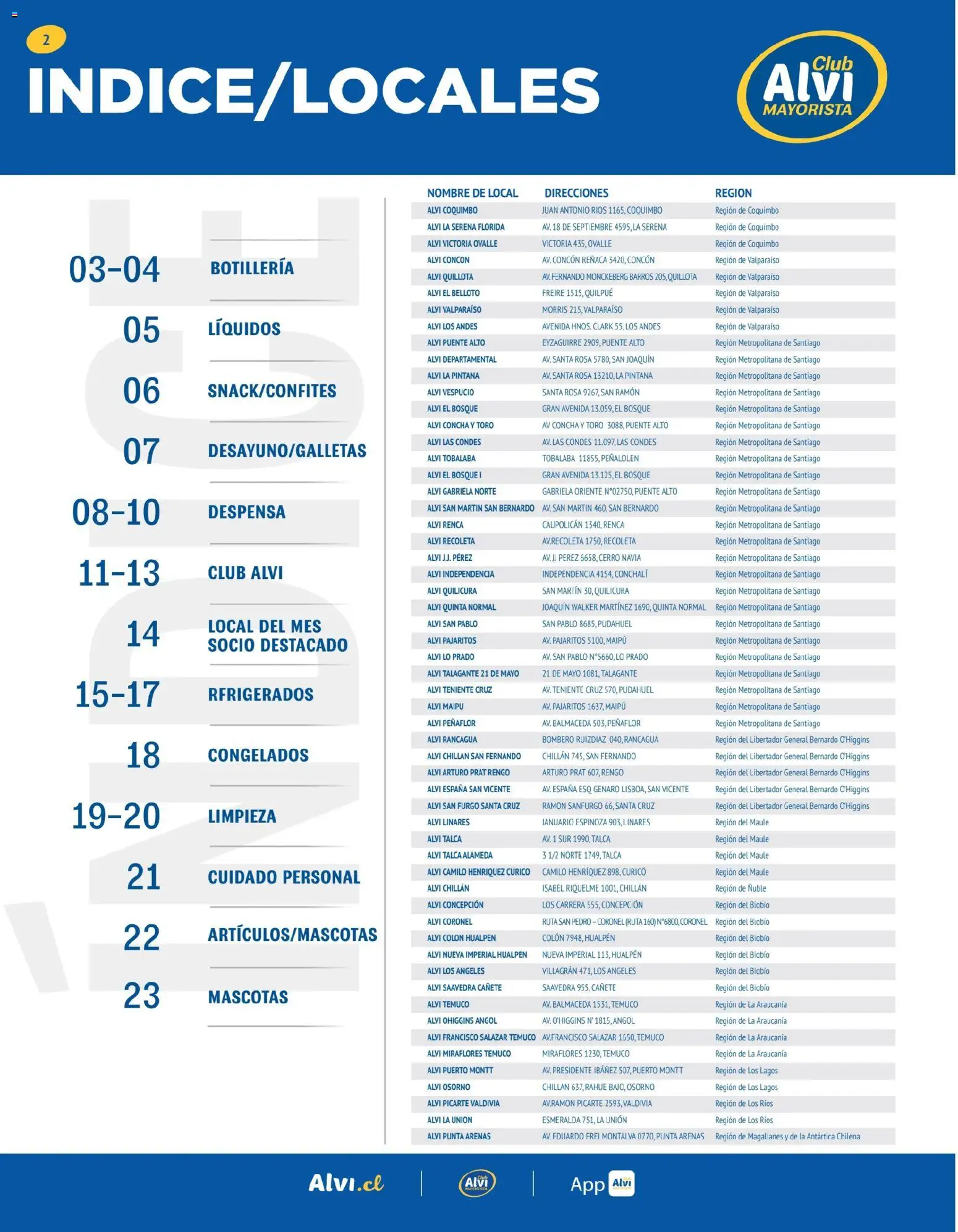 Alvi catálogo │ válido desde el 14.01.2026 | Página: 2 | Productos: General