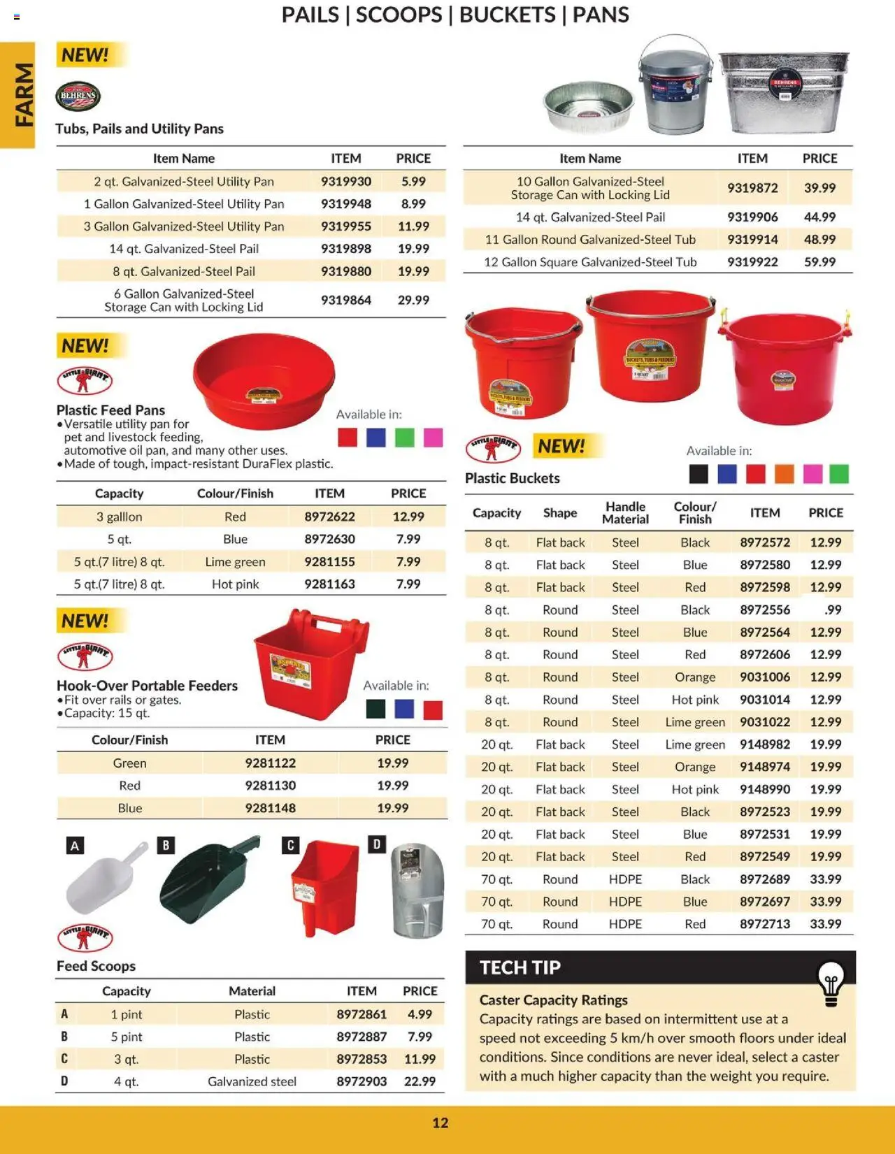 Princess Auto flyer valid from 16.04.2025 | Page: 14 | Products: Oil