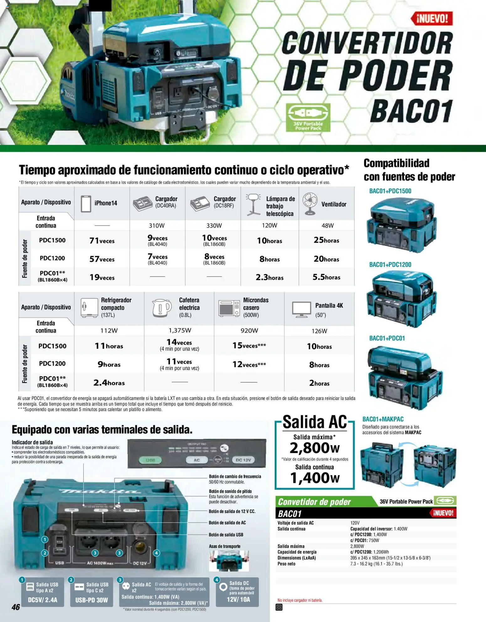 Nuevas ofertas de Makita válidas en toda la República Mexicana desde el 07.10.2024. ¡Encuentra las mejores ofertas en Makita catálogo Ope! | Página: 46 | Productos: Ventilador, Agua, Cargador, Adaptador