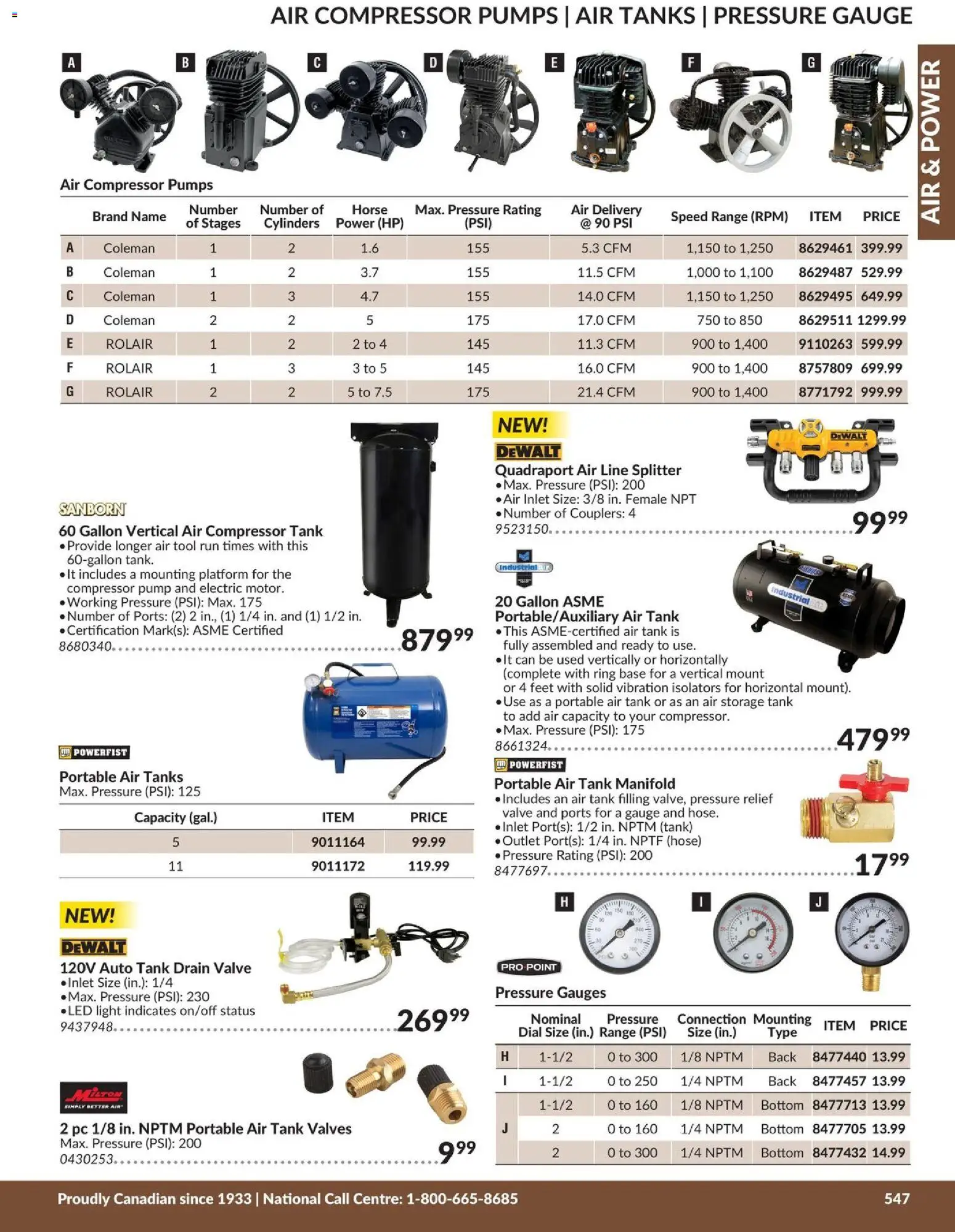 Princess Auto flyer valid from 21.04.2026 | Page: 6 | Products: PC, Pressure gauge