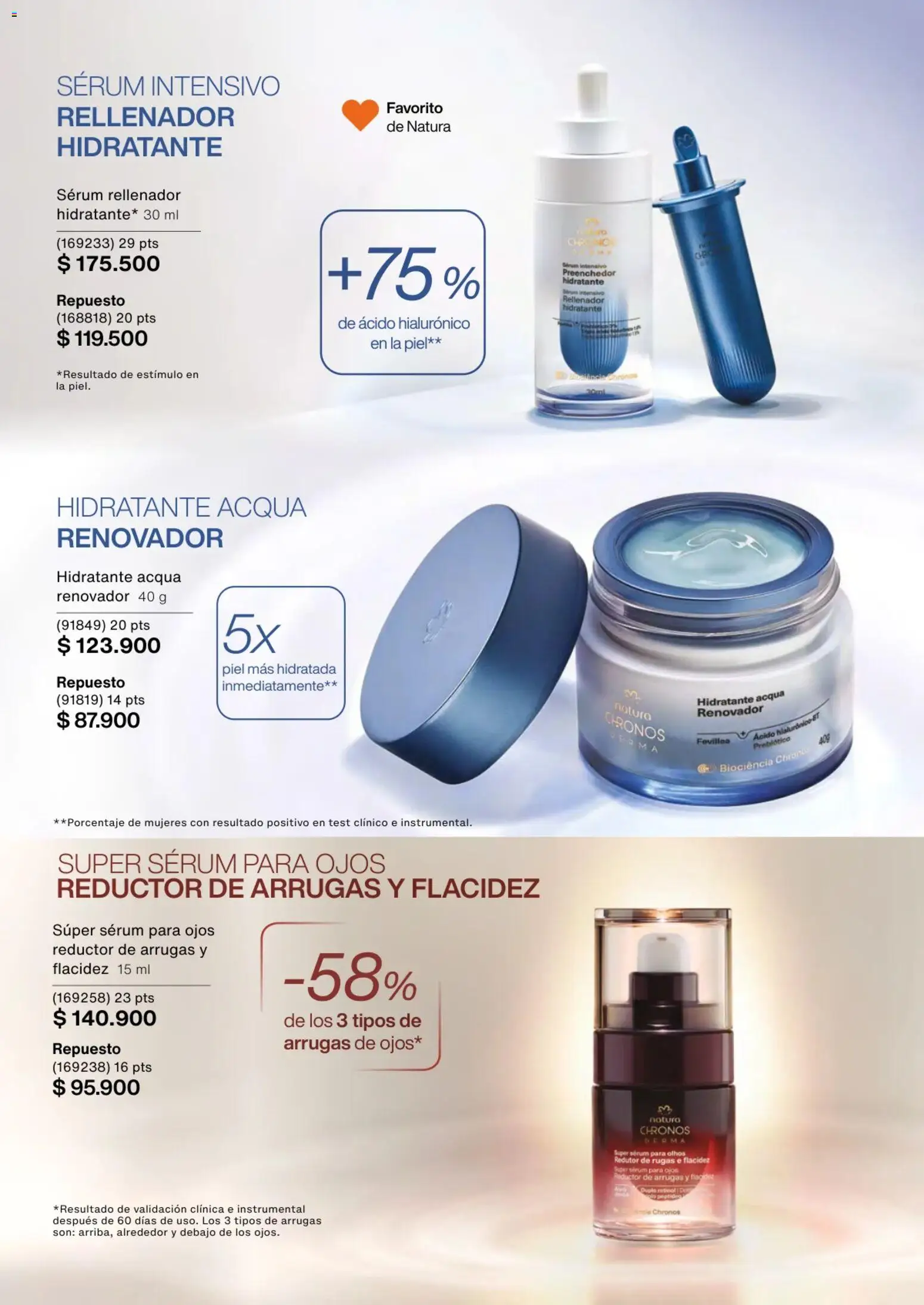 Natura revista - valida desde el 01.03.2026 | Página: 83 | Productos: Serum