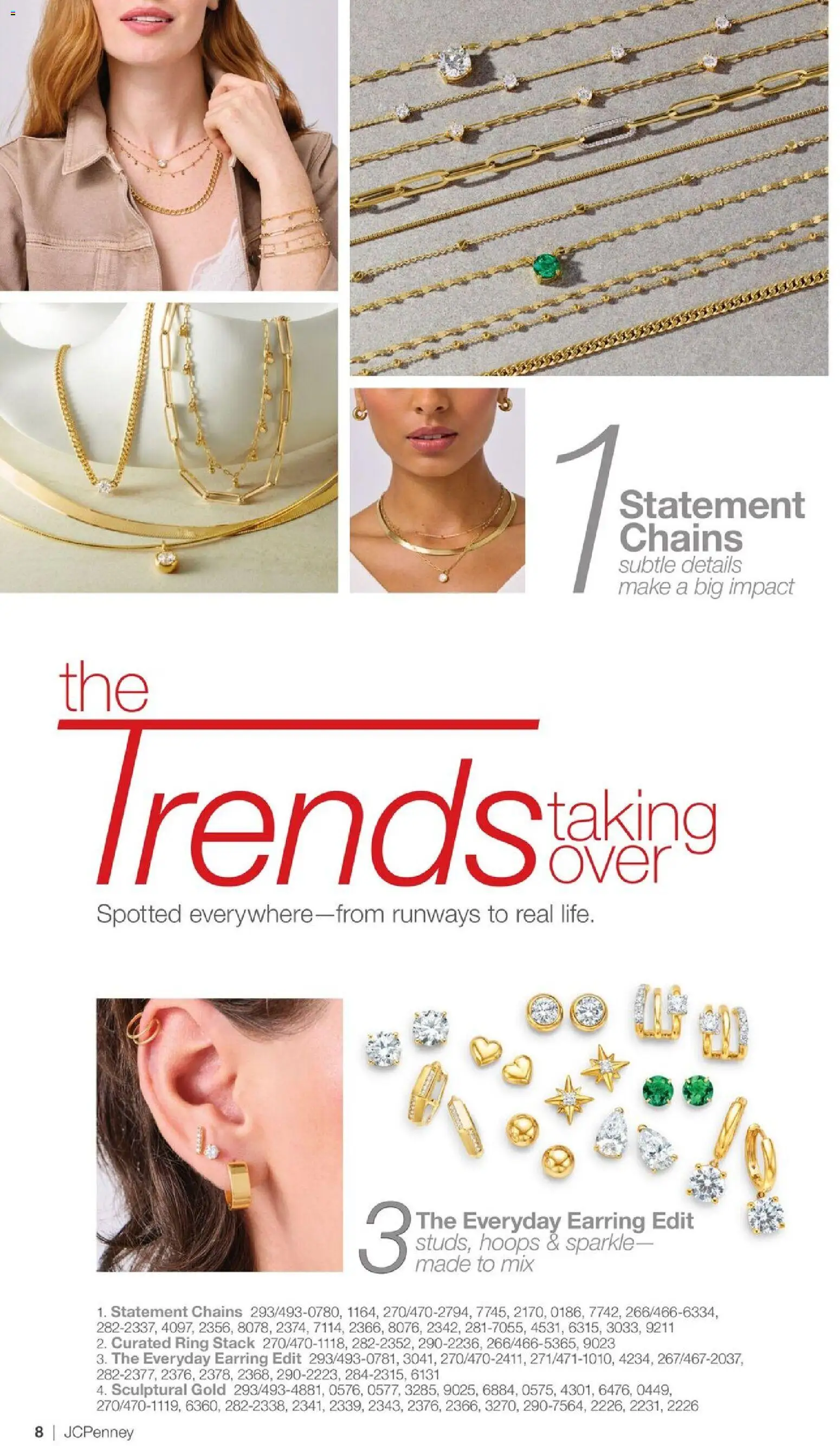 JCPenney Jewelry Sale - valid from 12.03.2026 | Page: 7 | Products: Ring