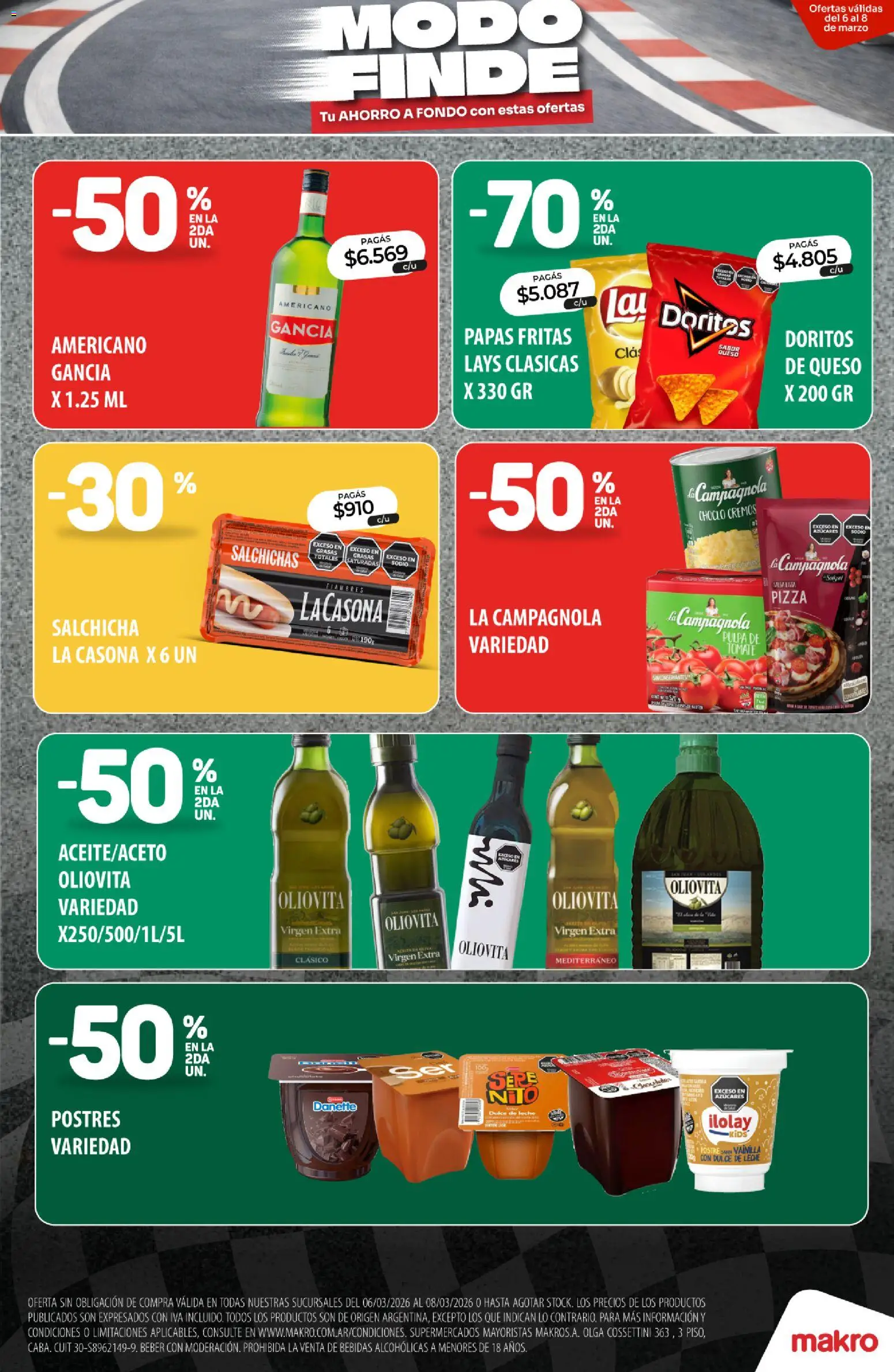 Makro ofertas │ válido desde el 06.03.2026 | Página: 2 | Productos: Dulce de leche, Queso, Pizza, Papas fritas