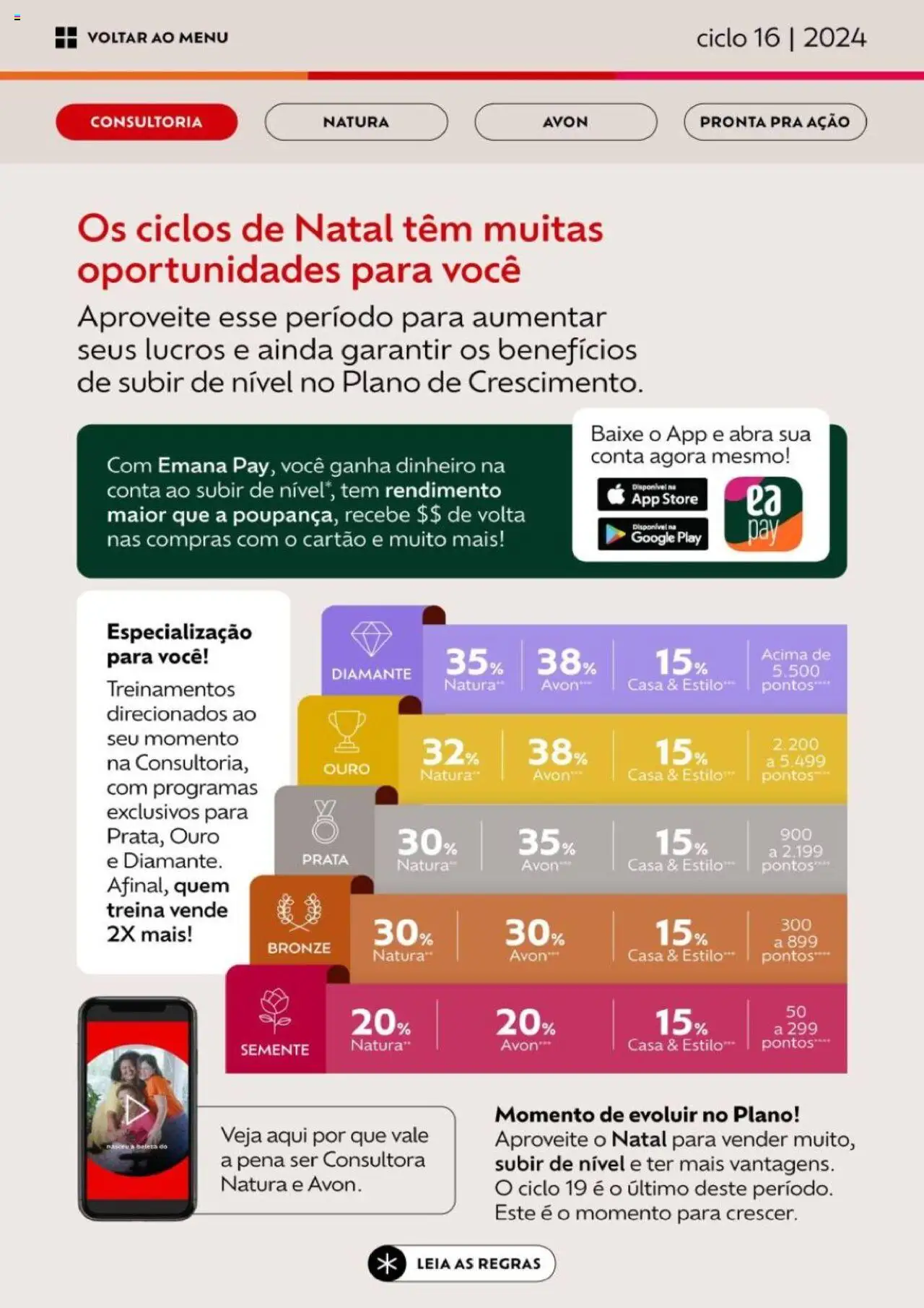 Avon Folheto - válido de 26.09.2025 | Página: 6