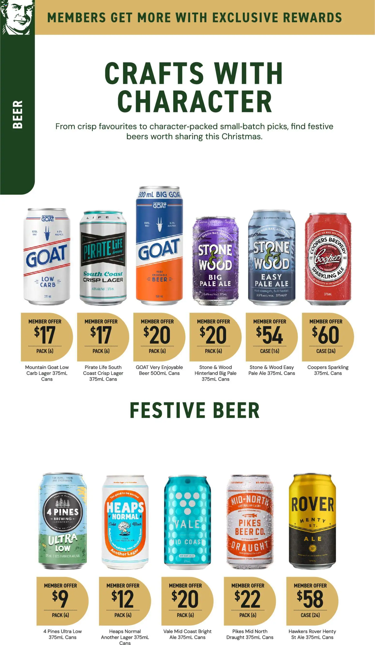 Dan Murphy's catalogue - valid from 06.11.2025 | Page: 36 | Products: Beer, Wood, Case