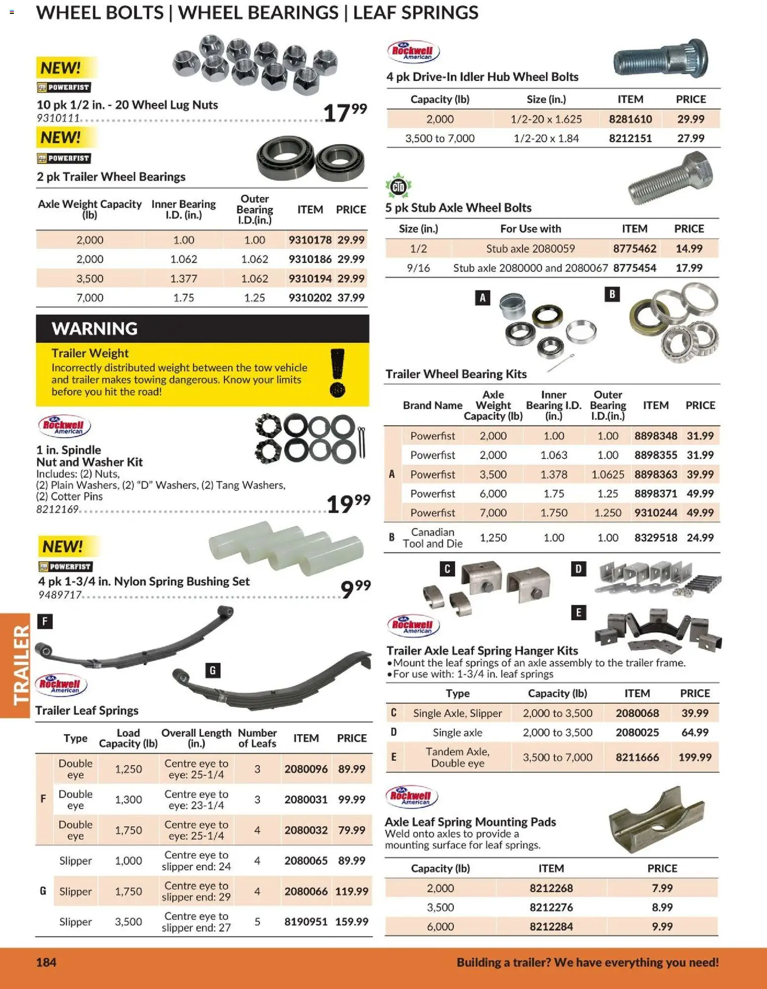 Princess Auto flyer valid from 21.04.2026 | Page: 5 | Products: Nuts