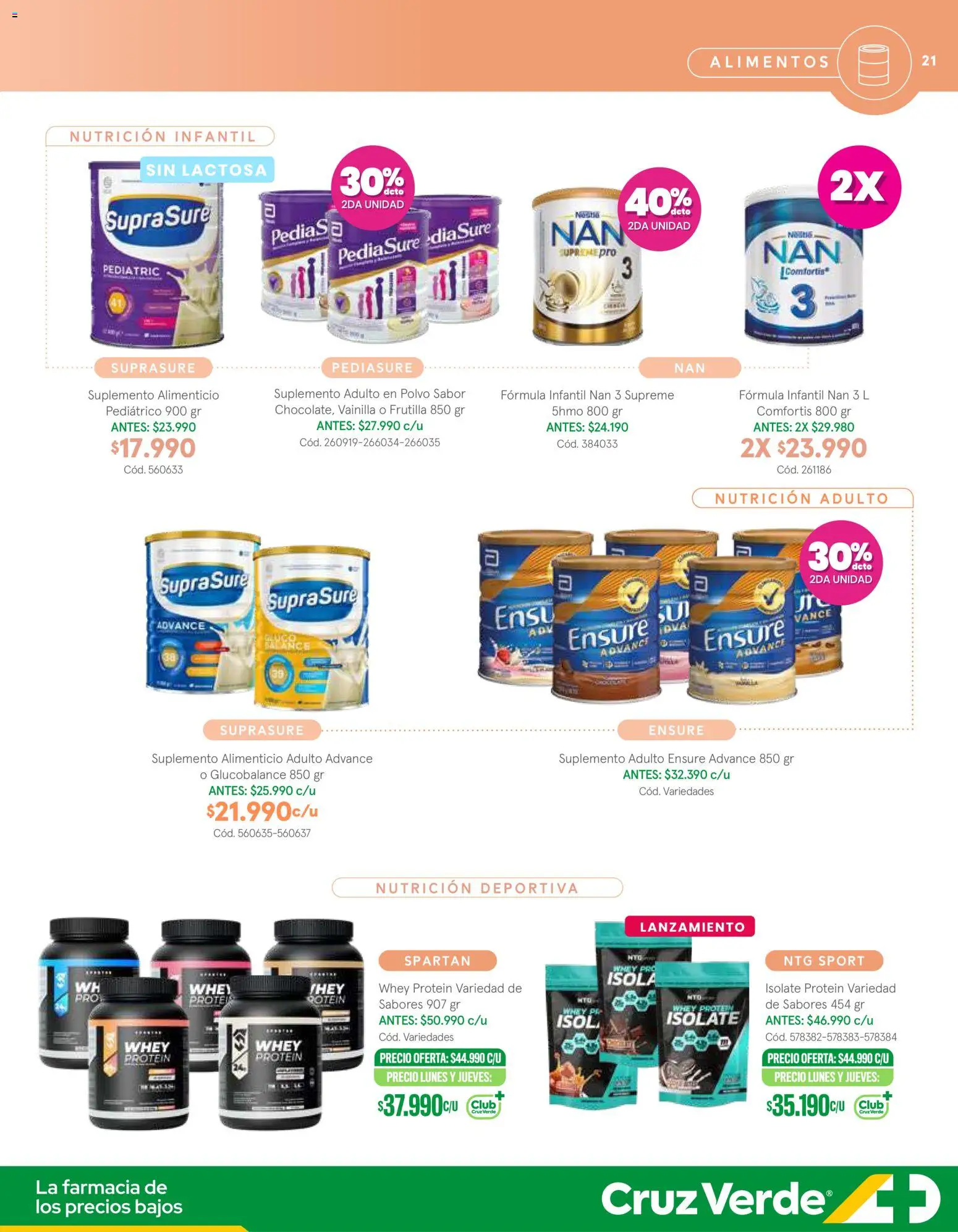 Belleza y Cuidado Personal Cruz Verde │ válido desde el 05.12.2025 | Página: 21 | Productos: Polvo, Frutilla